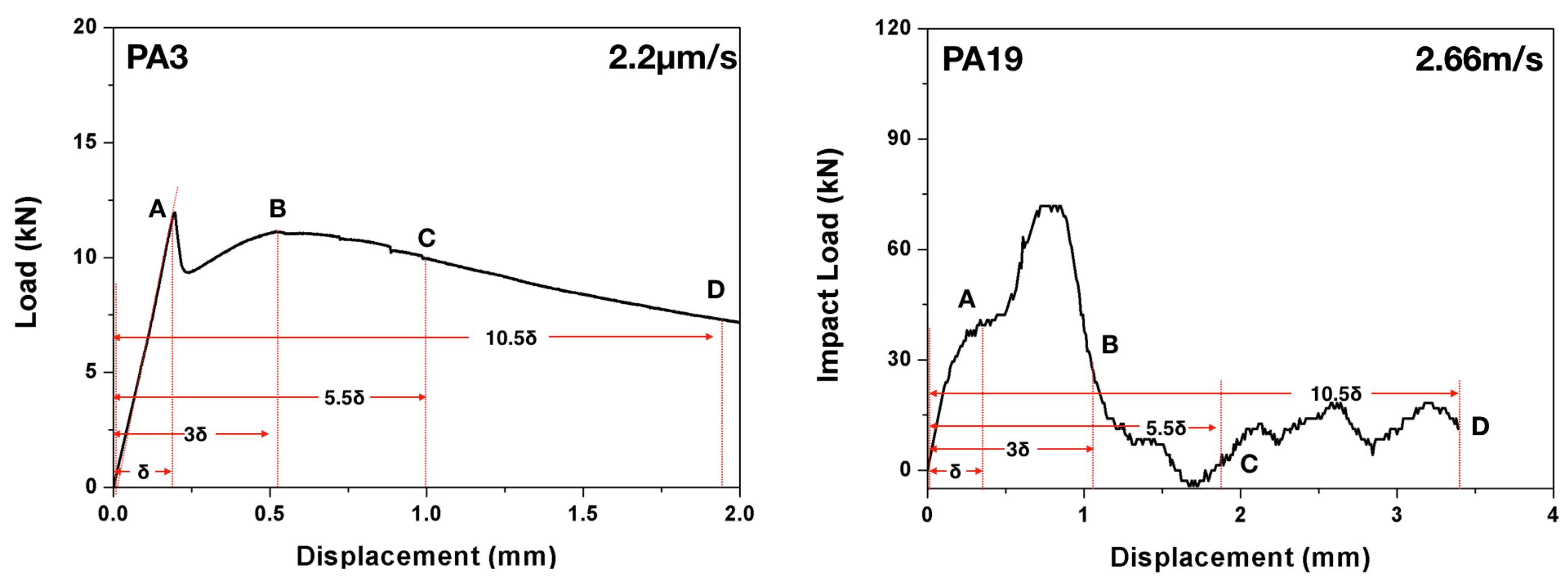 Materials 13 04053 g004