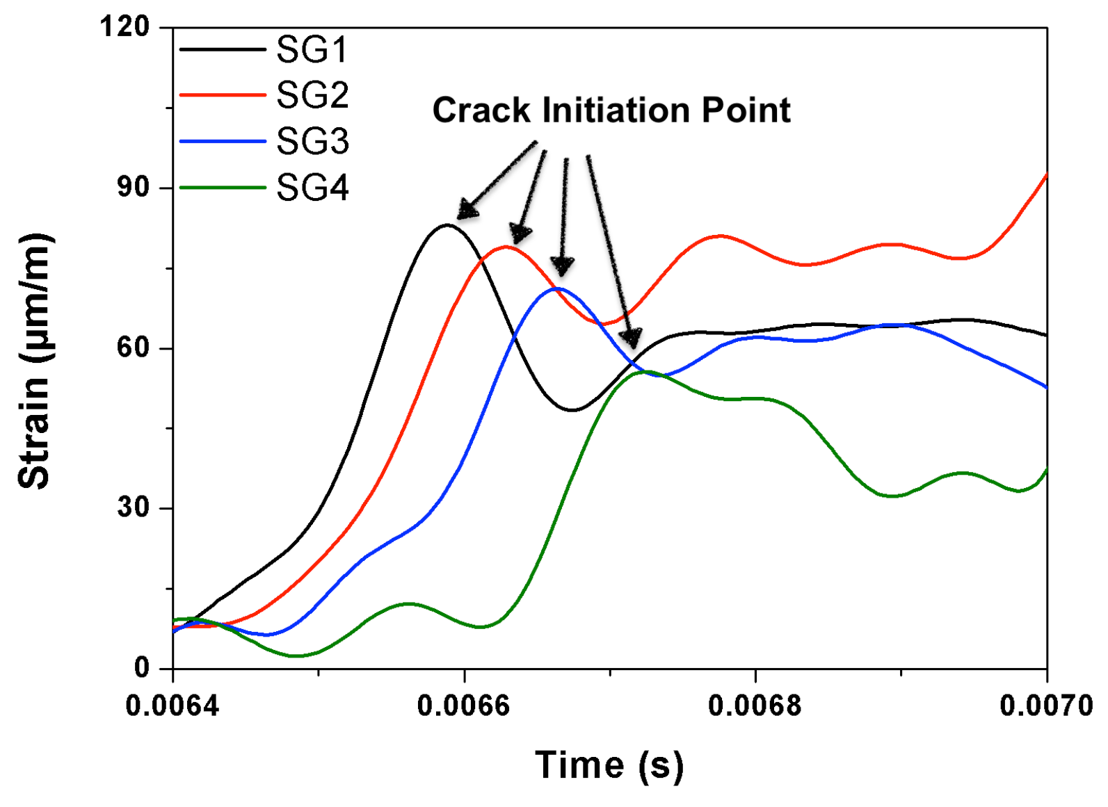 Materials 13 04053 g005