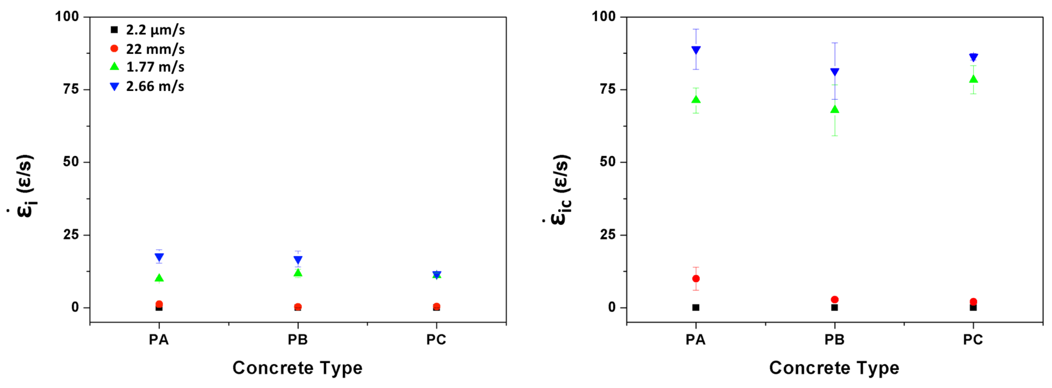 Materials 13 04053 g009