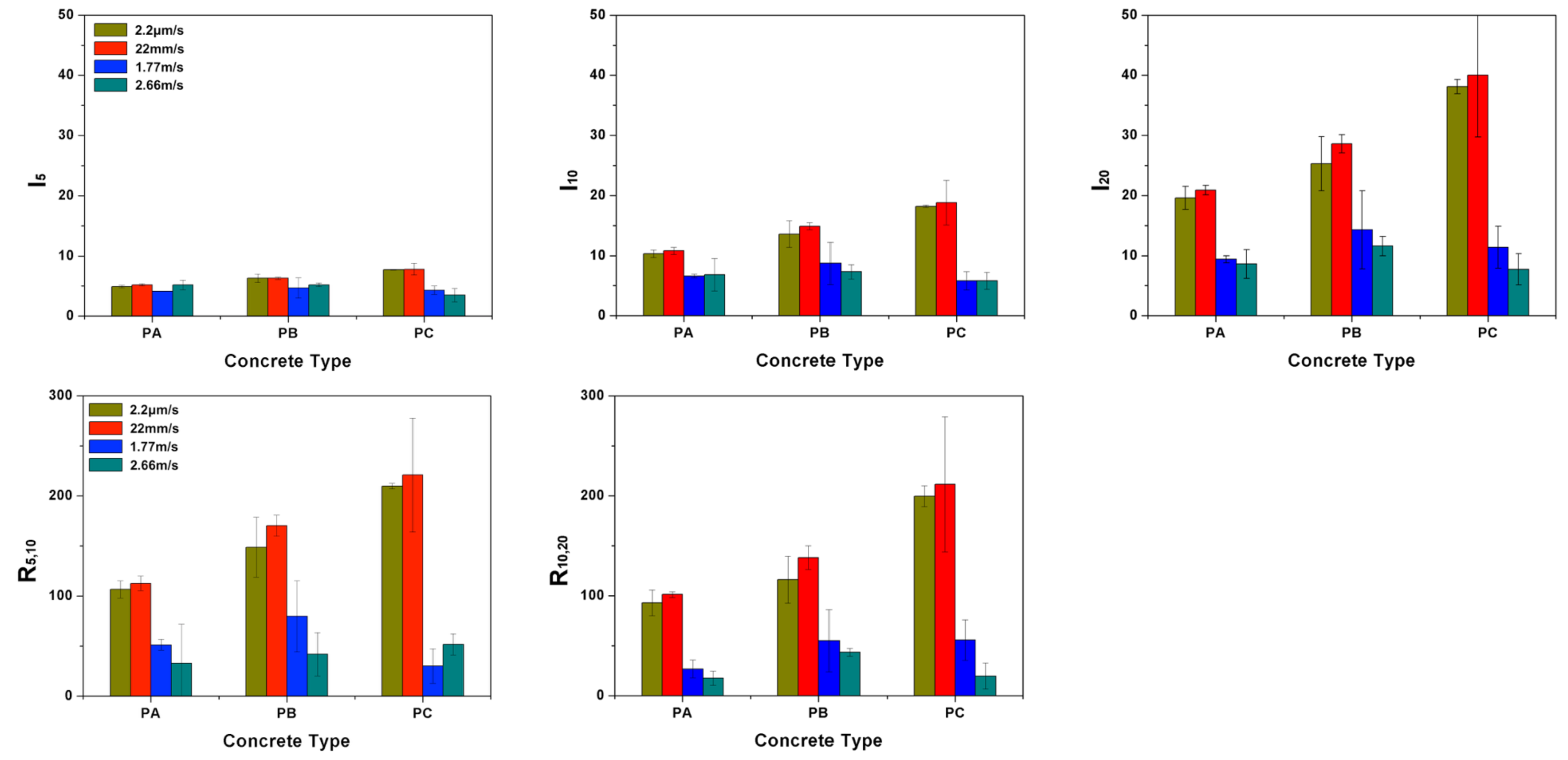 Materials 13 04053 g011