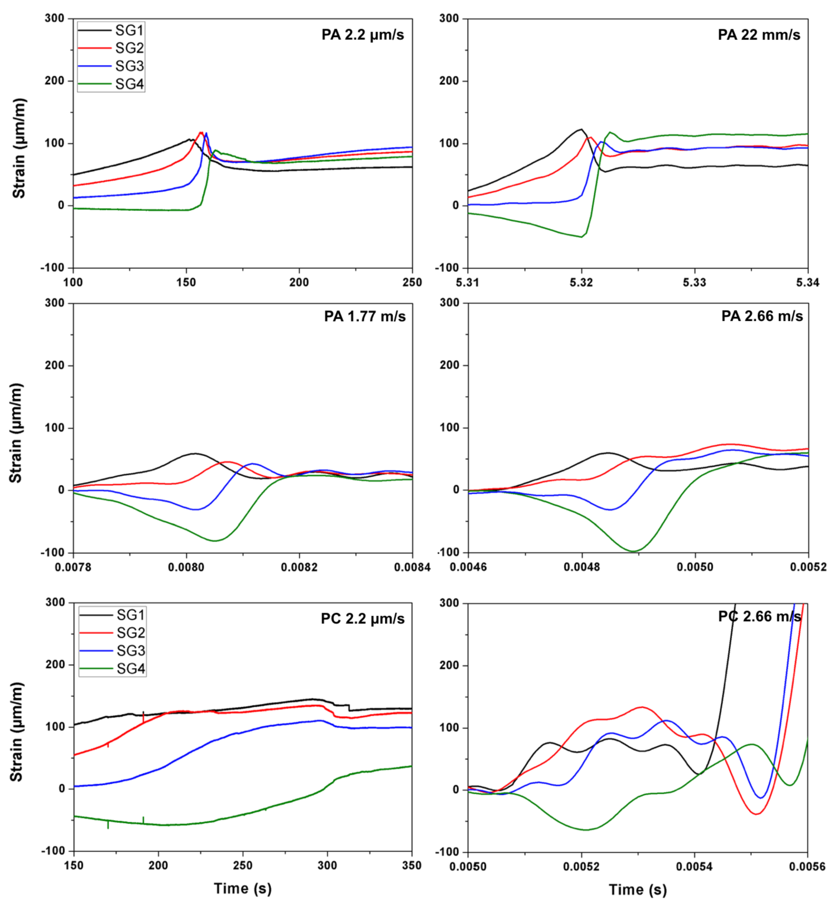 Materials 13 04053 g012