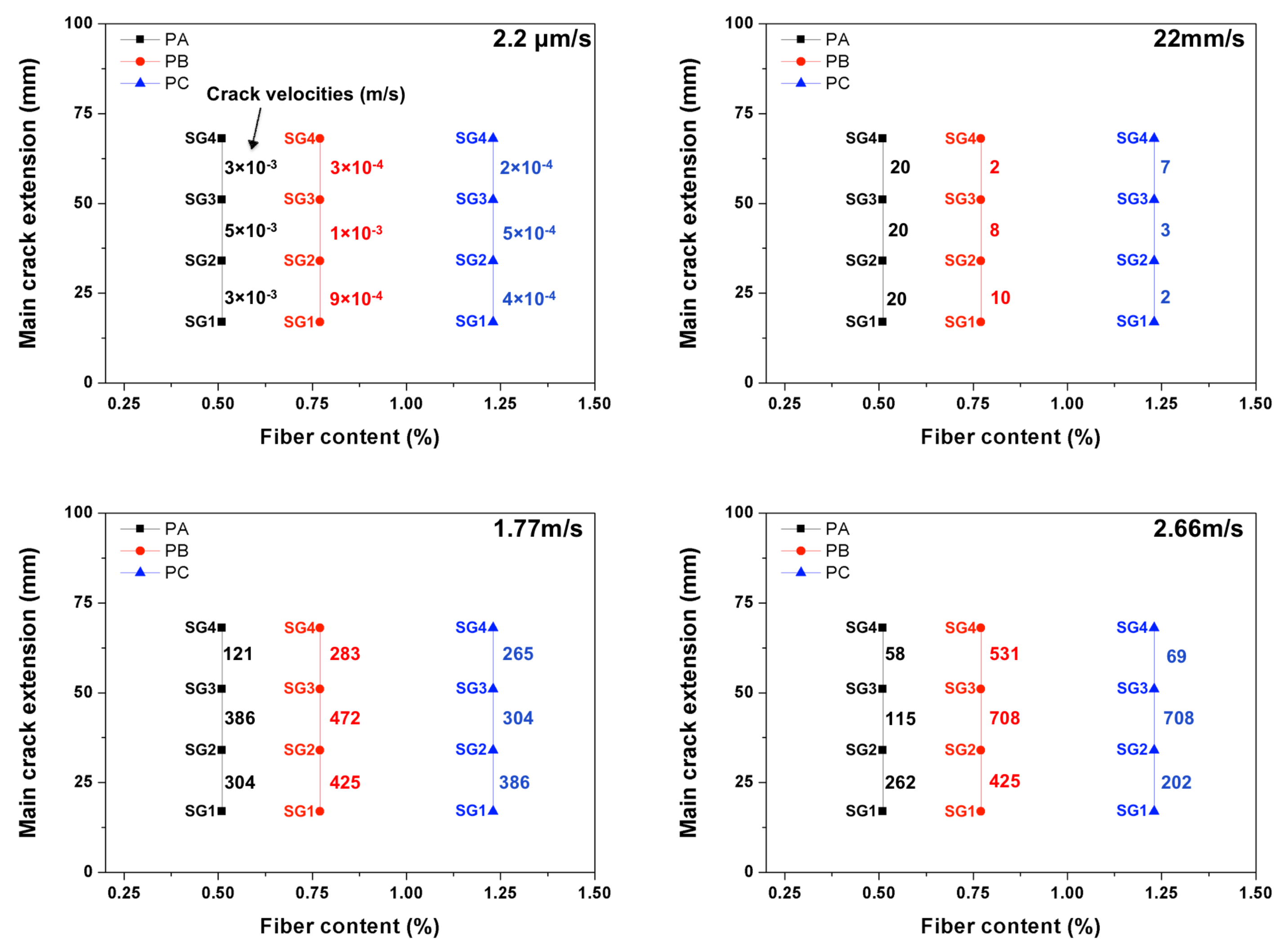 Materials 13 04053 g013