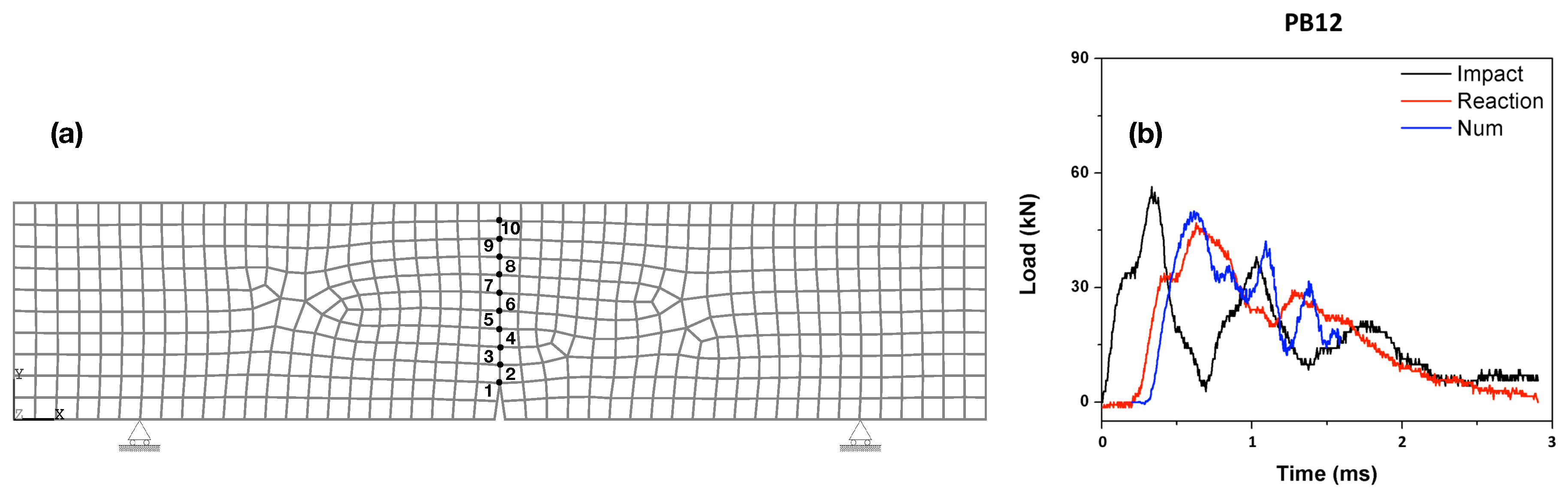 Materials 13 04053 g015