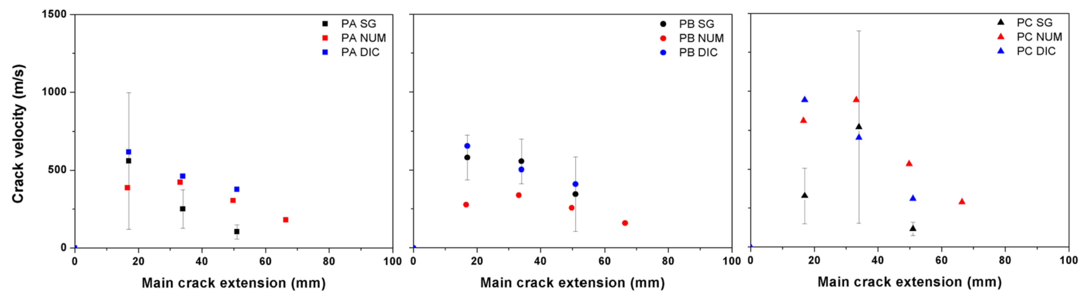Materials 13 04053 g016