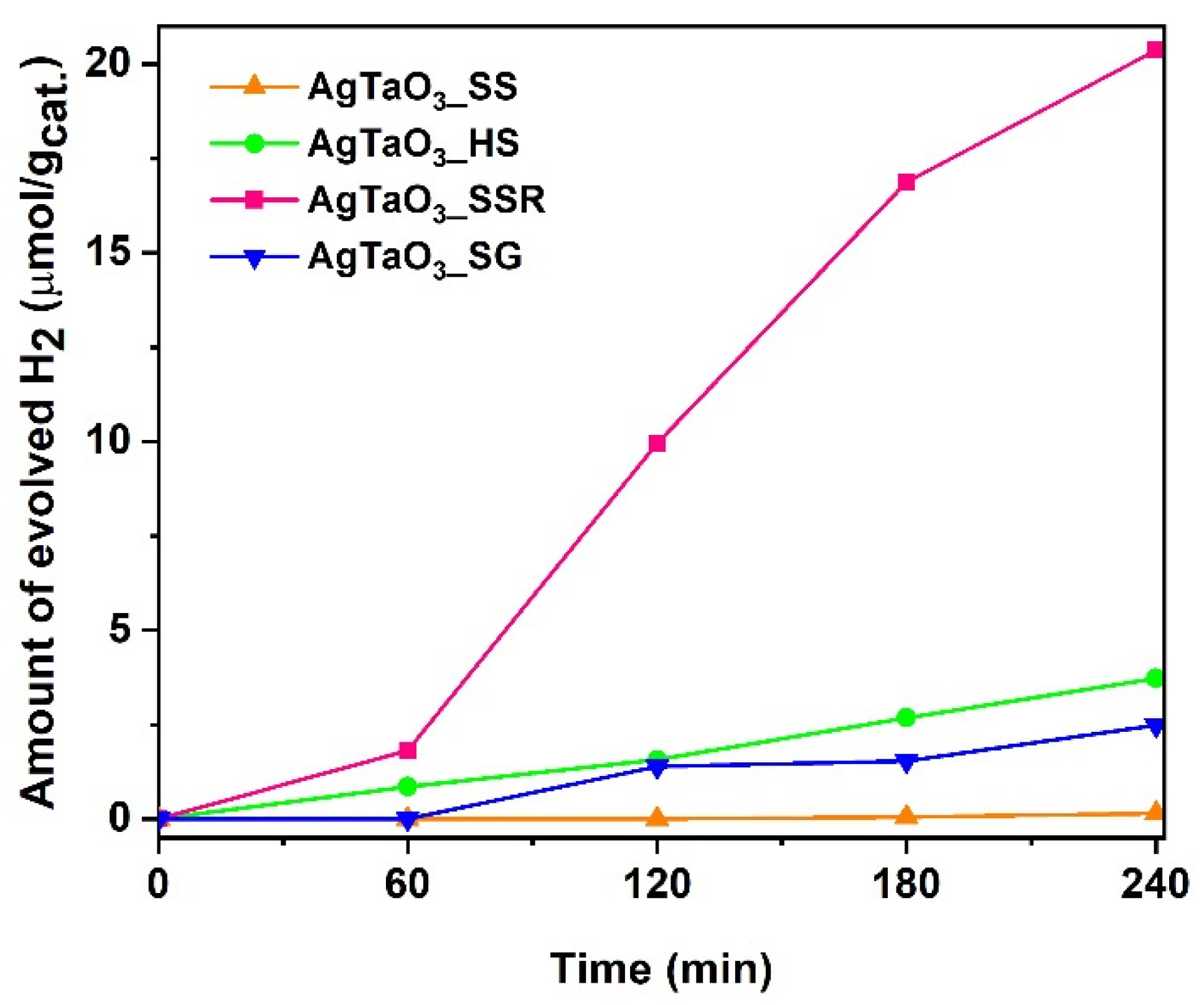 Materials 13 04055 g002