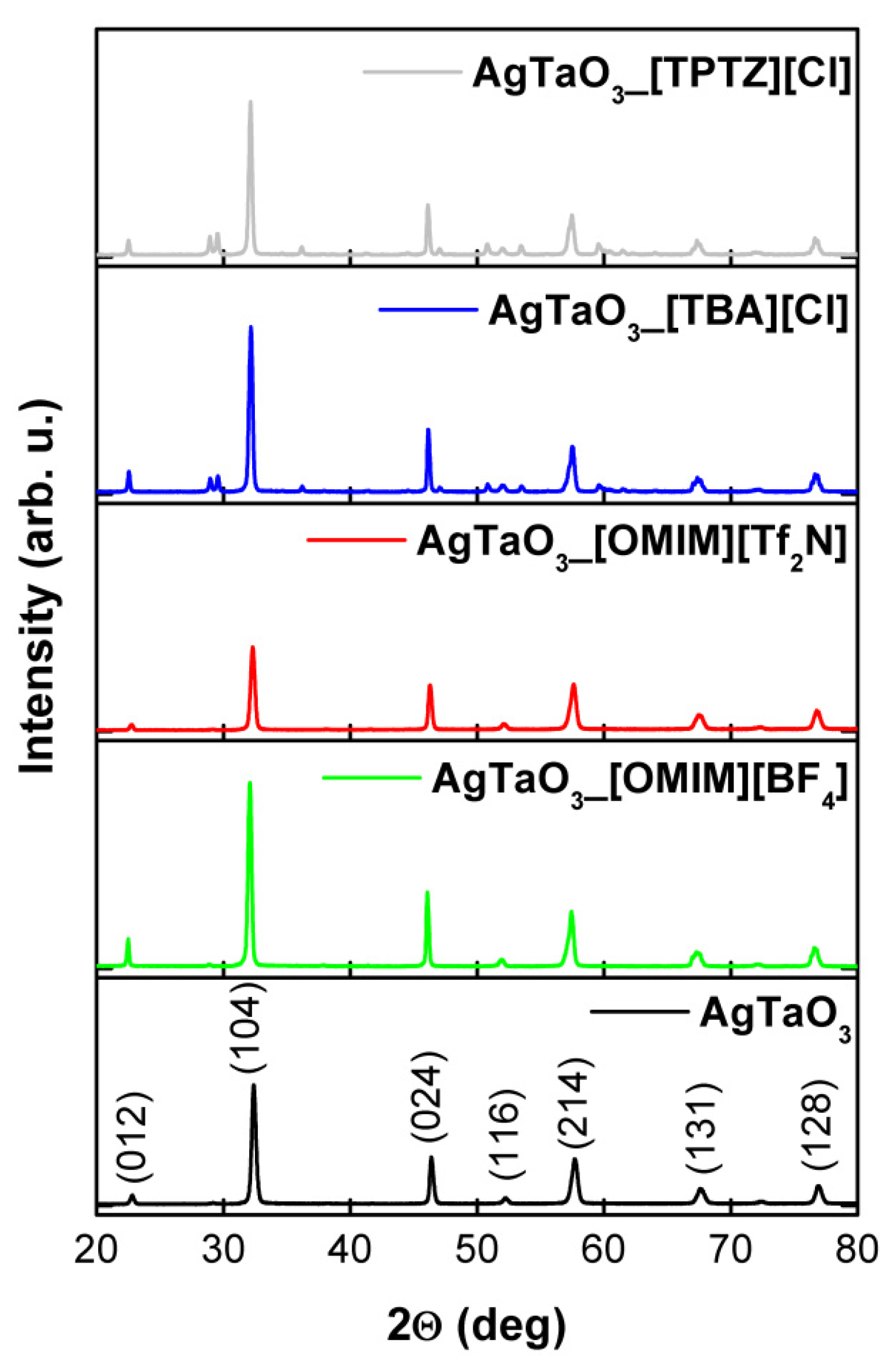 Materials 13 04055 g004