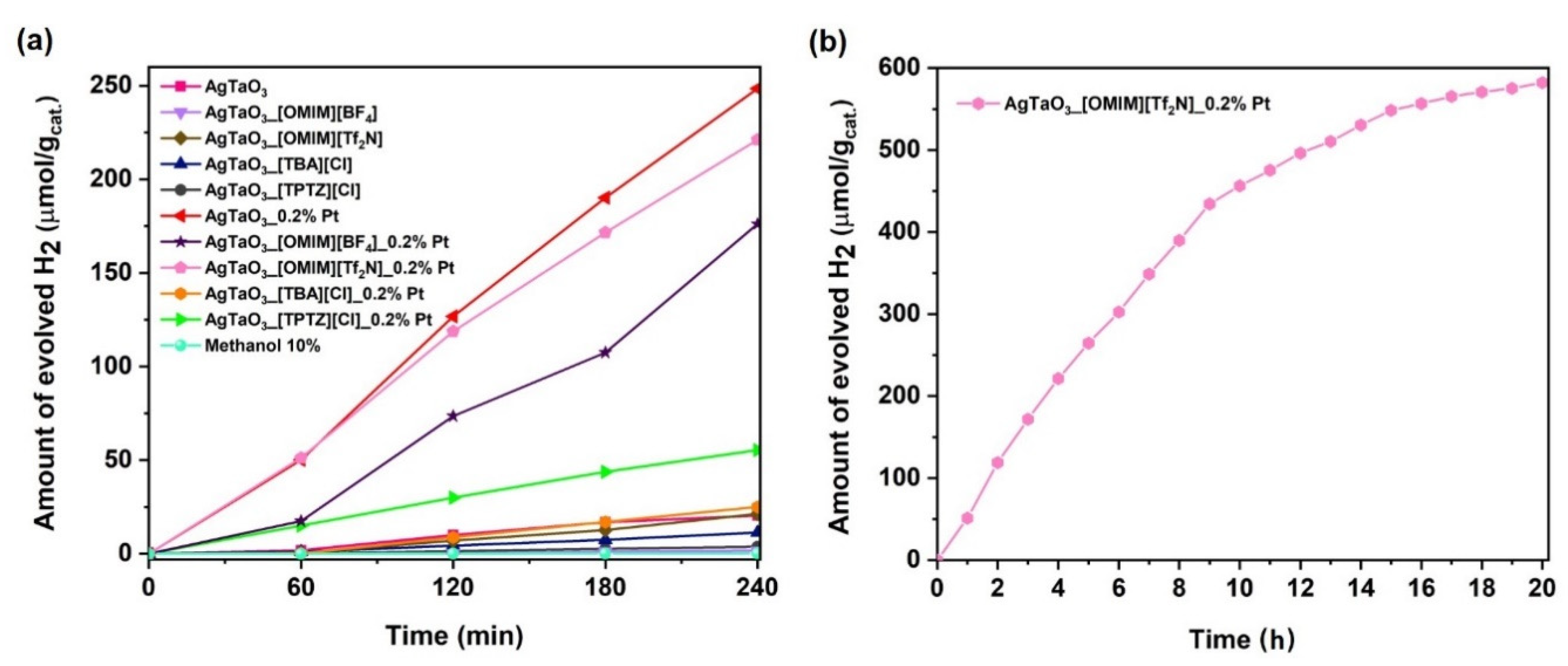 Materials 13 04055 g006