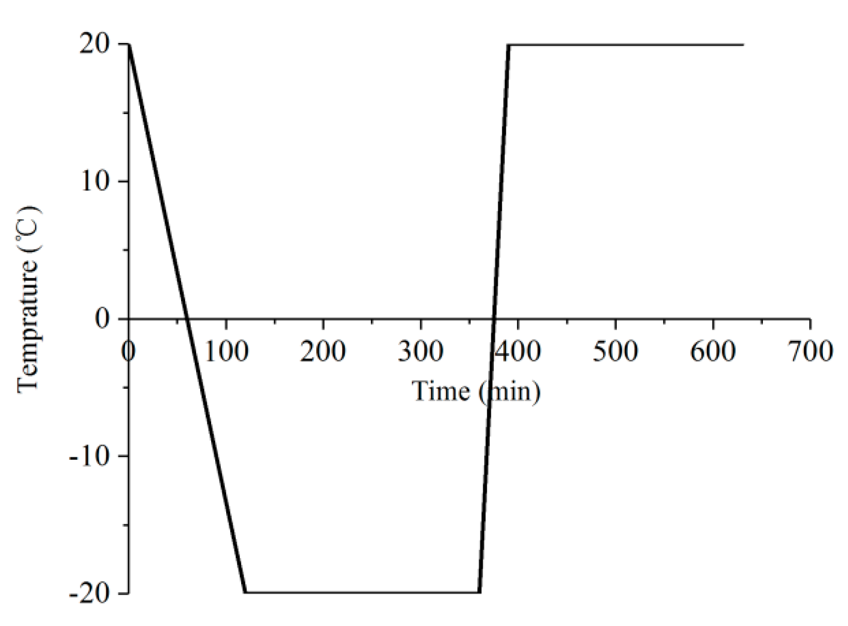 Materials 13 04056 g001