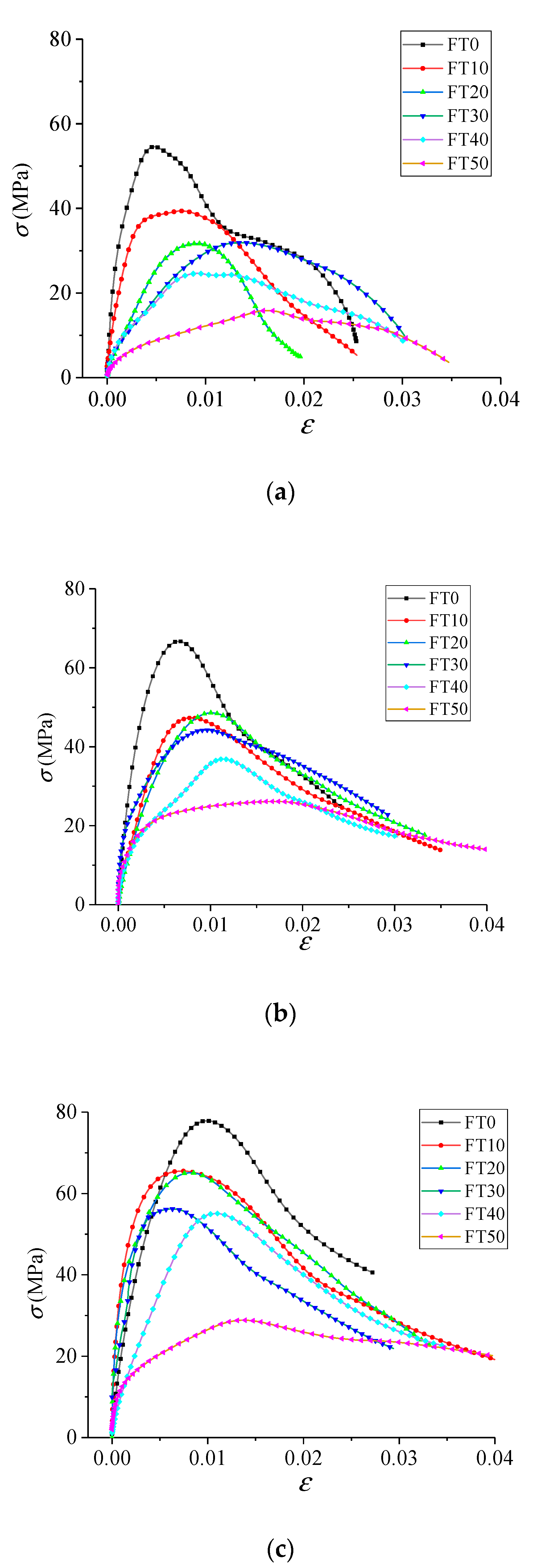 Materials 13 04056 g007