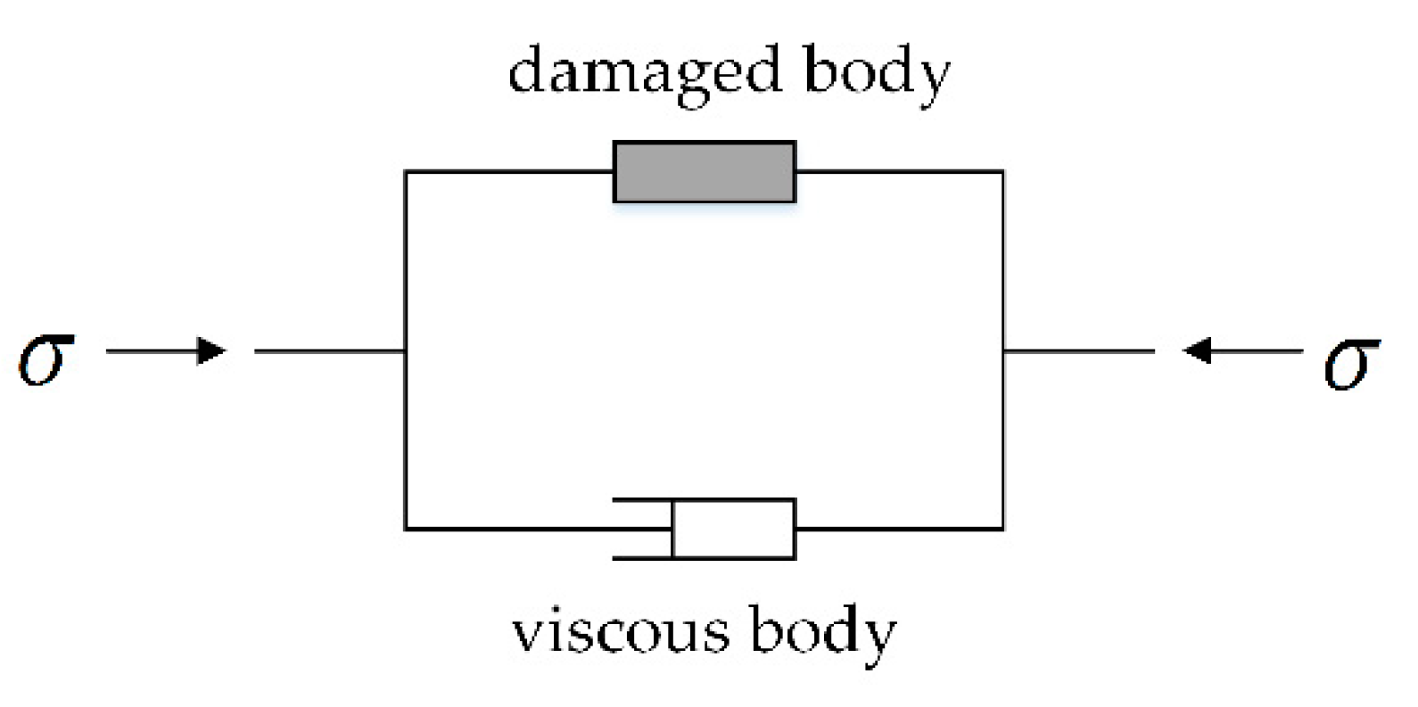 Materials 13 04056 g010