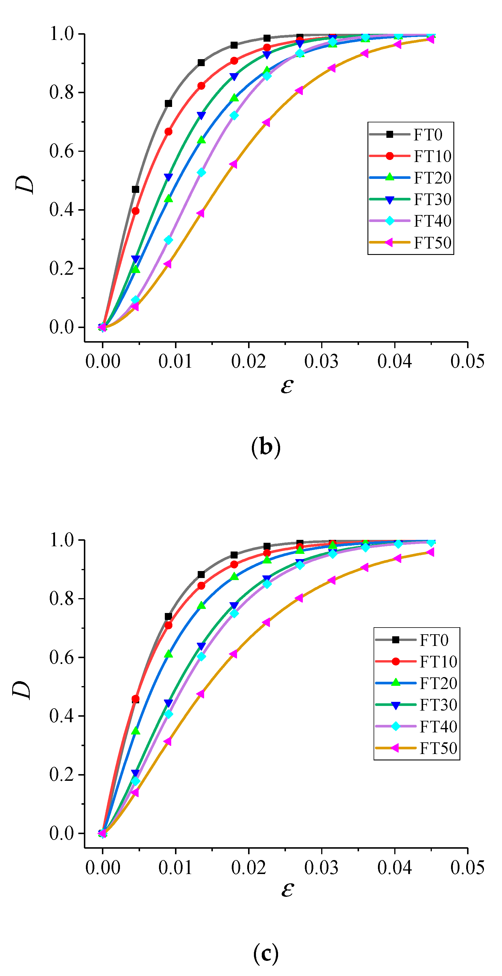 Materials 13 04056 g014b