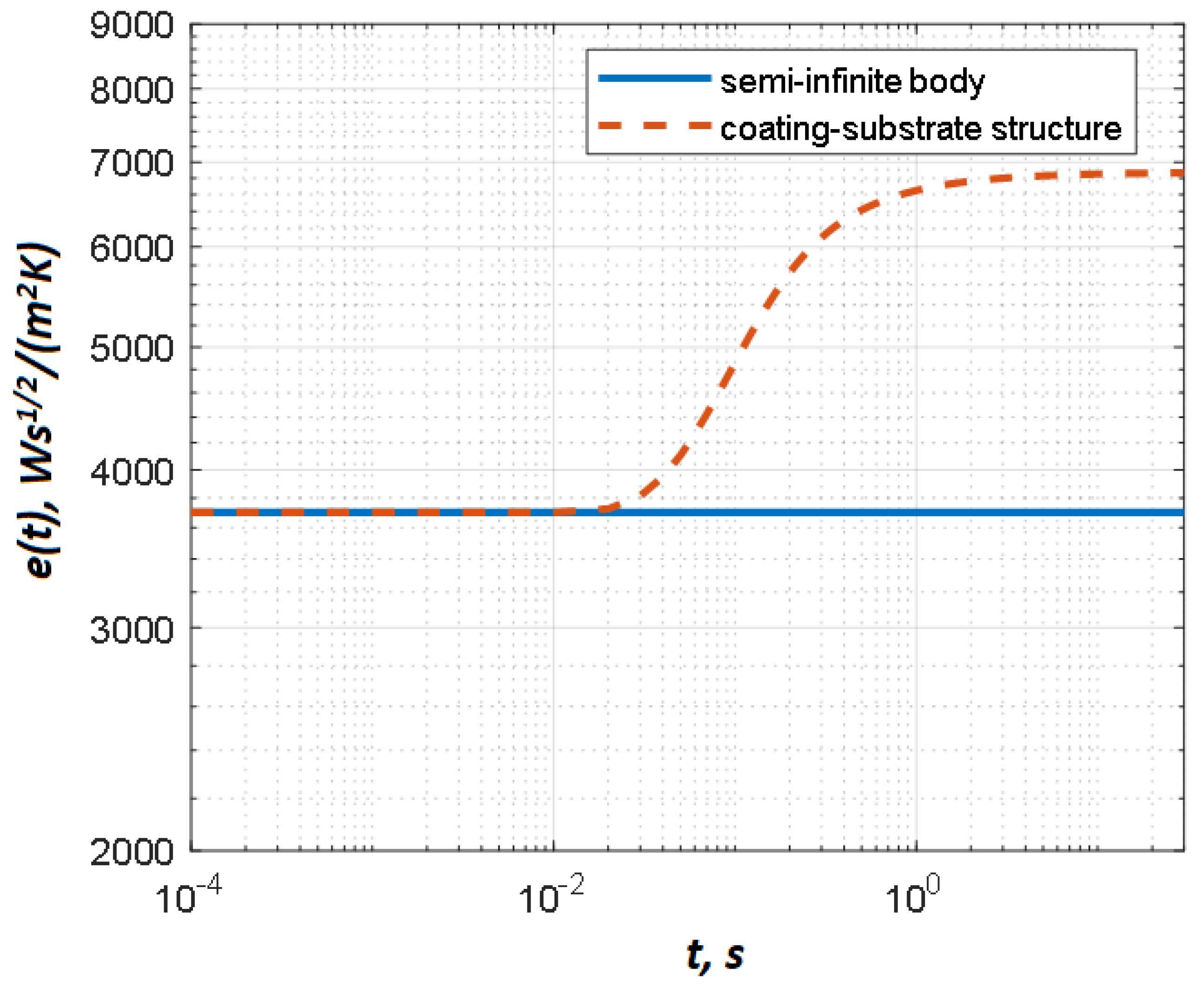 Materials 13 04057 g001