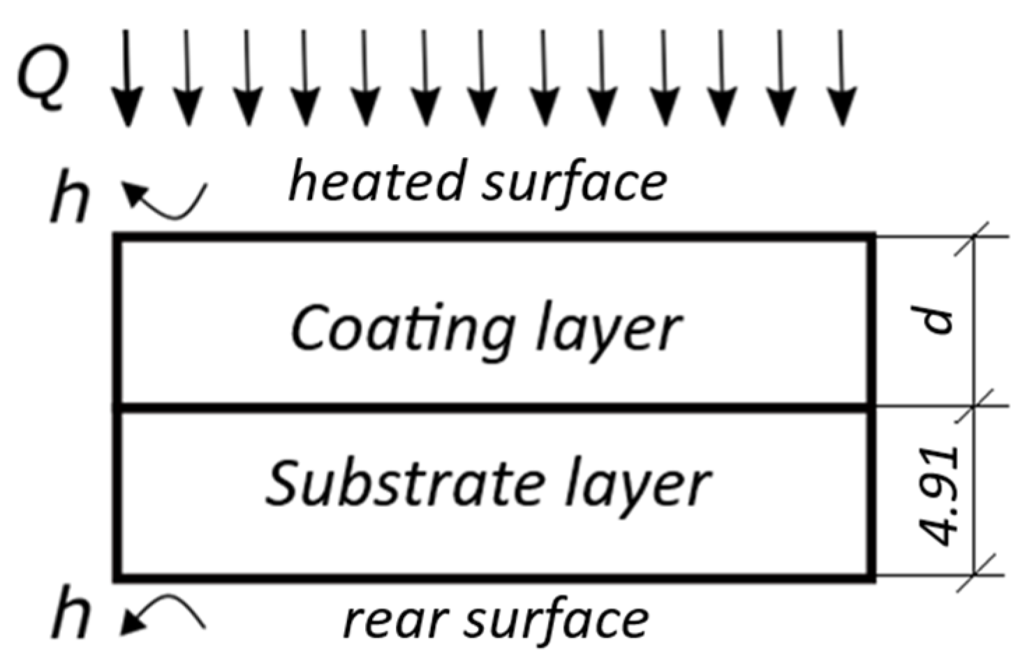 Materials 13 04057 g002