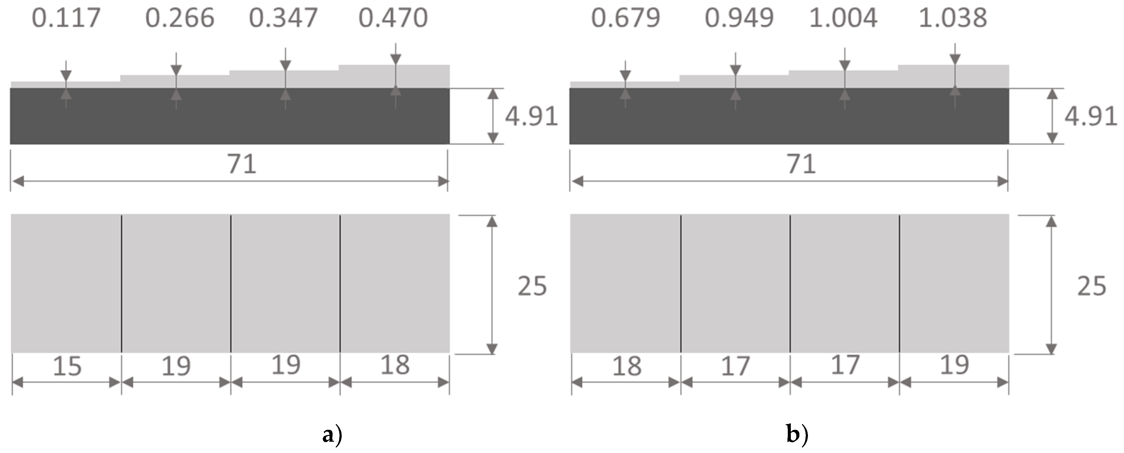Materials 13 04057 g003