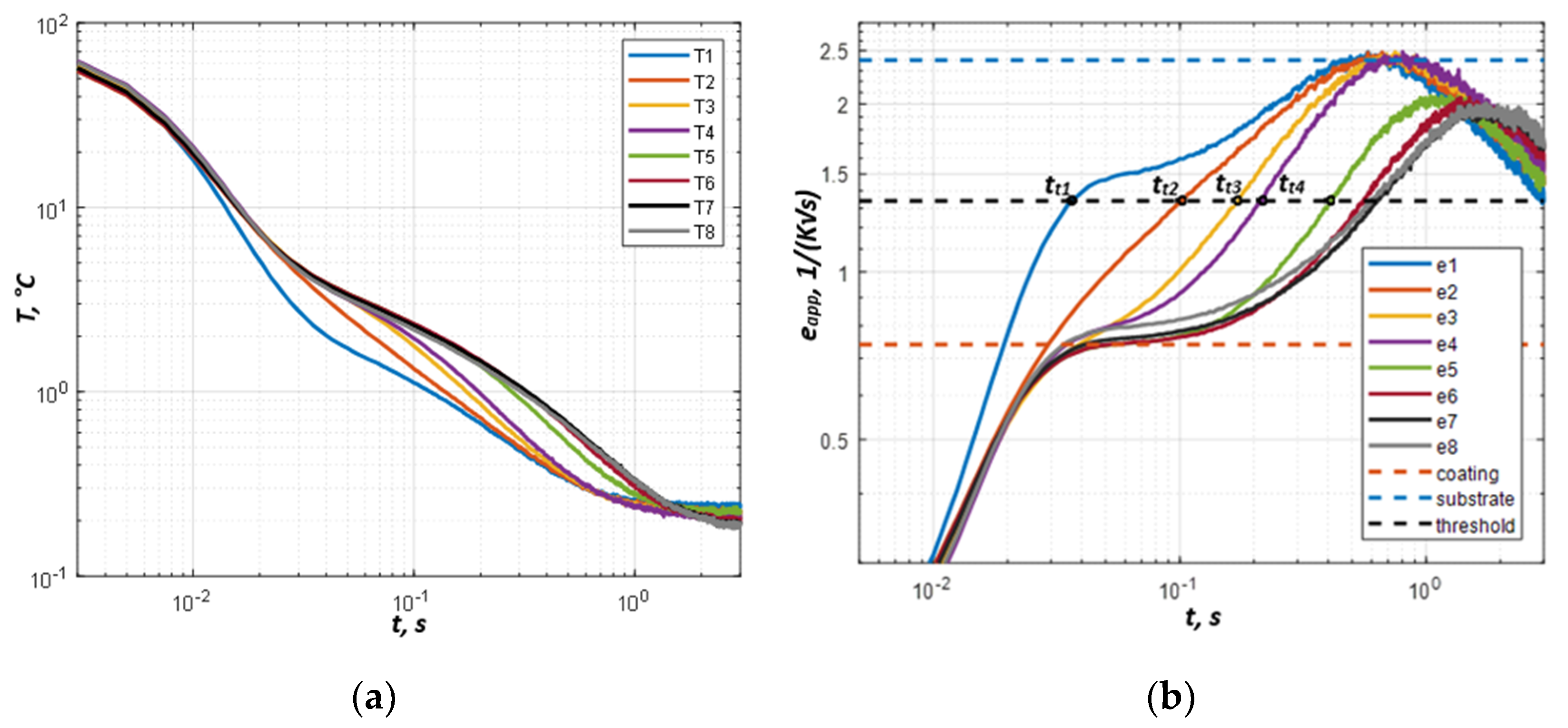 Materials 13 04057 g007