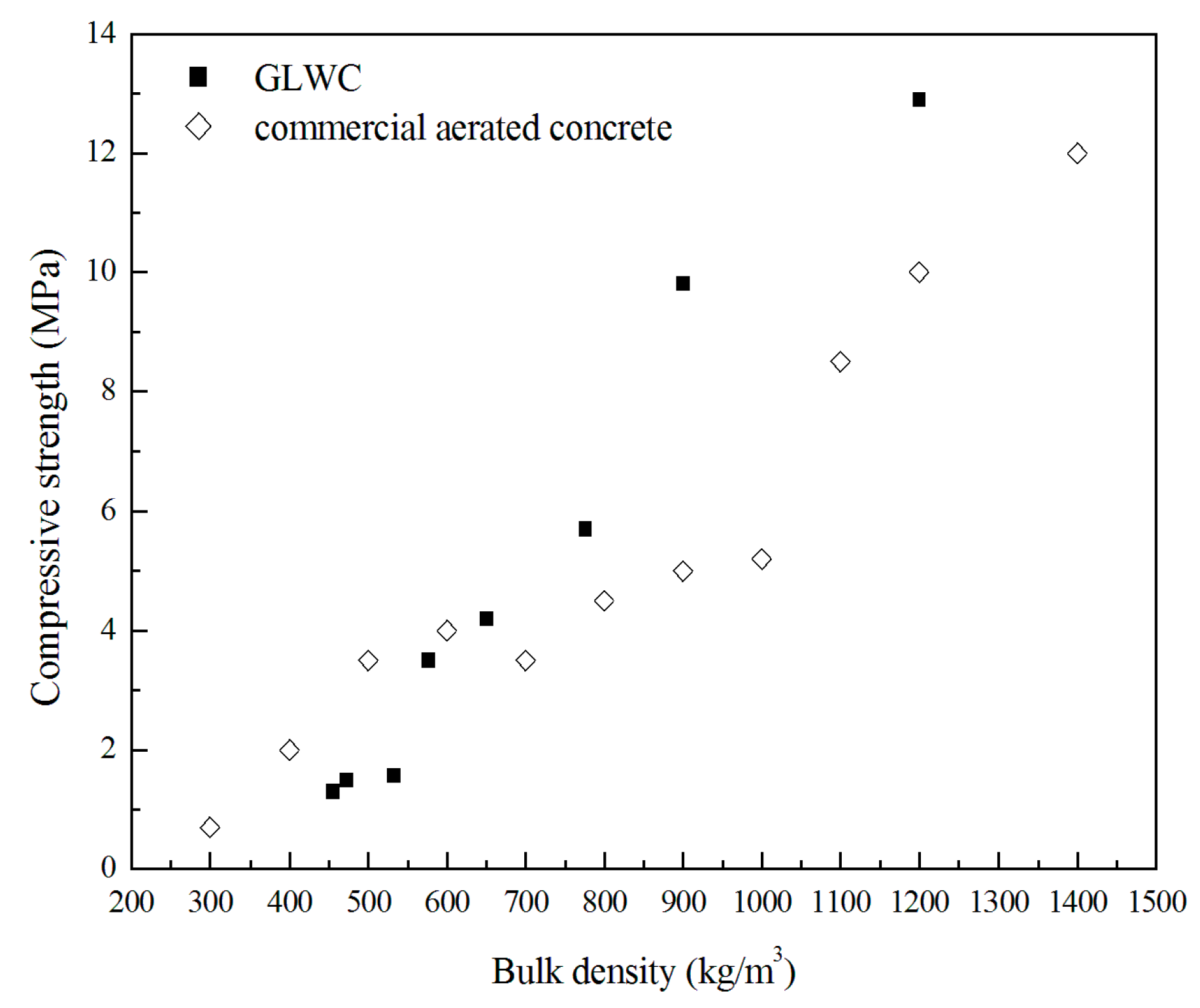 Materials 13 04059 g005