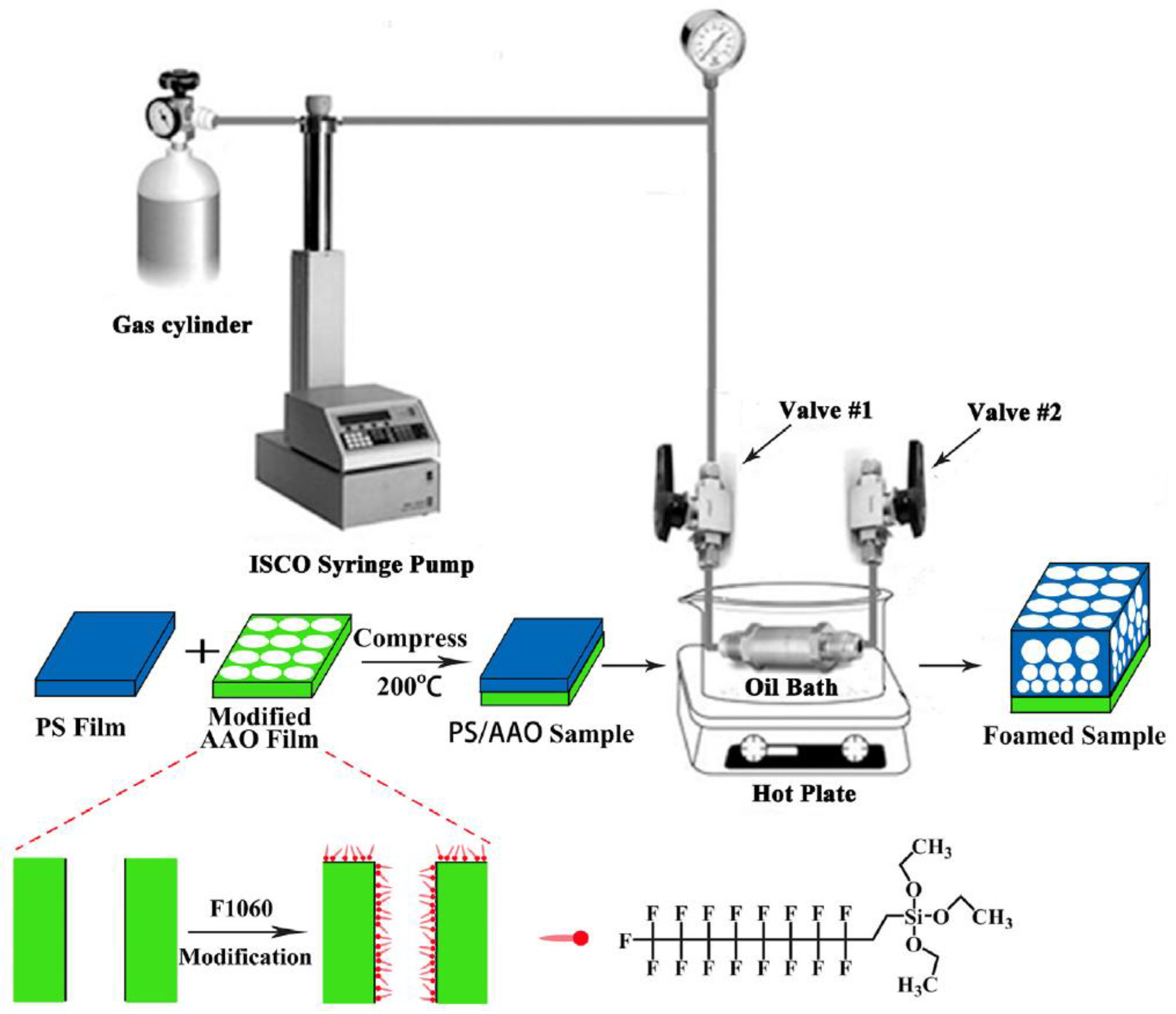 Materials 13 04060 g005