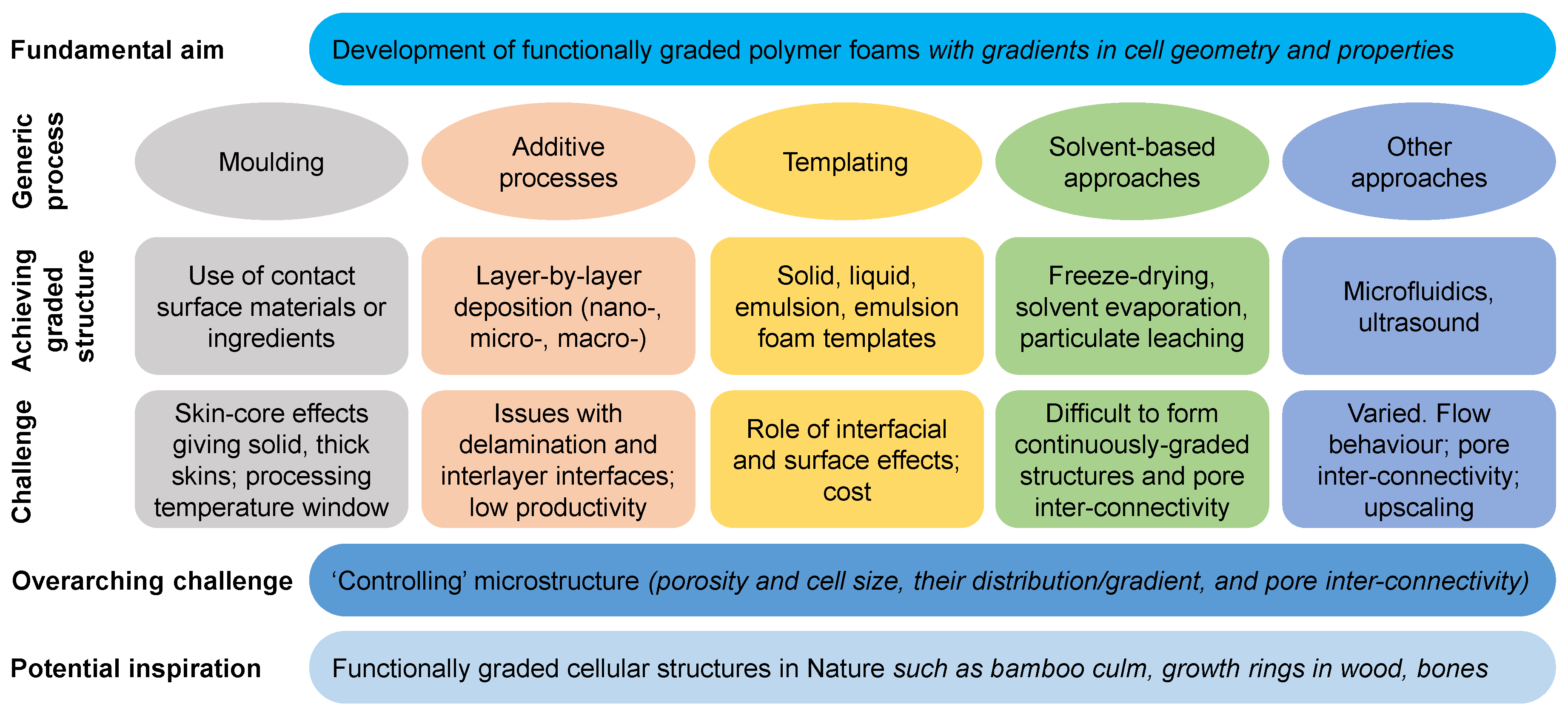 Materials 13 04060 g007