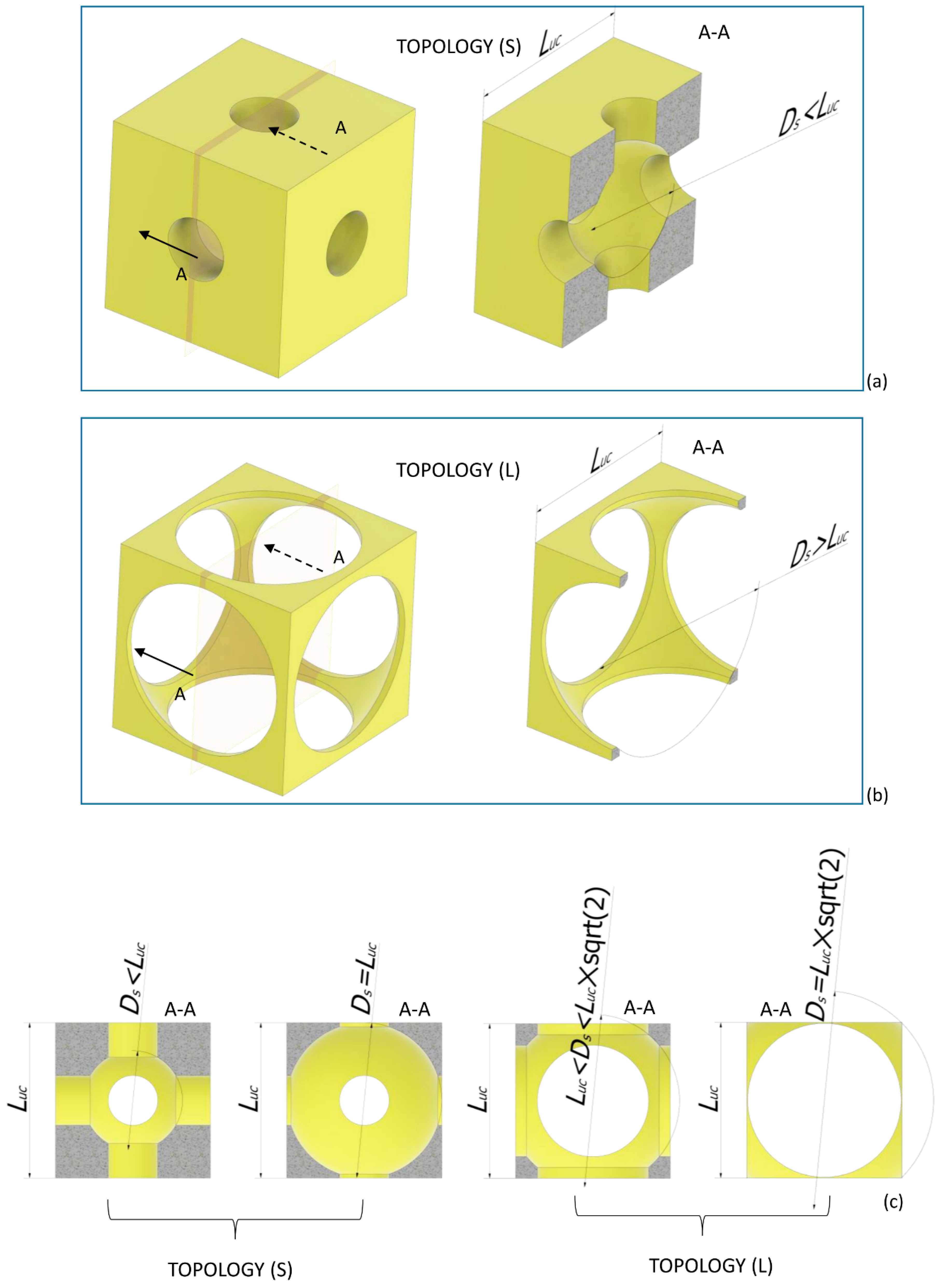 Materials 13 04062 g002