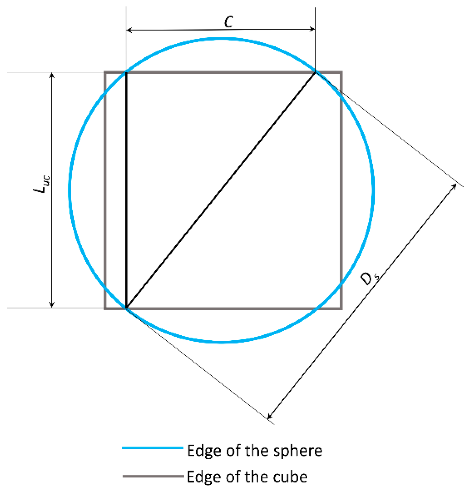 Materials 13 04062 g004