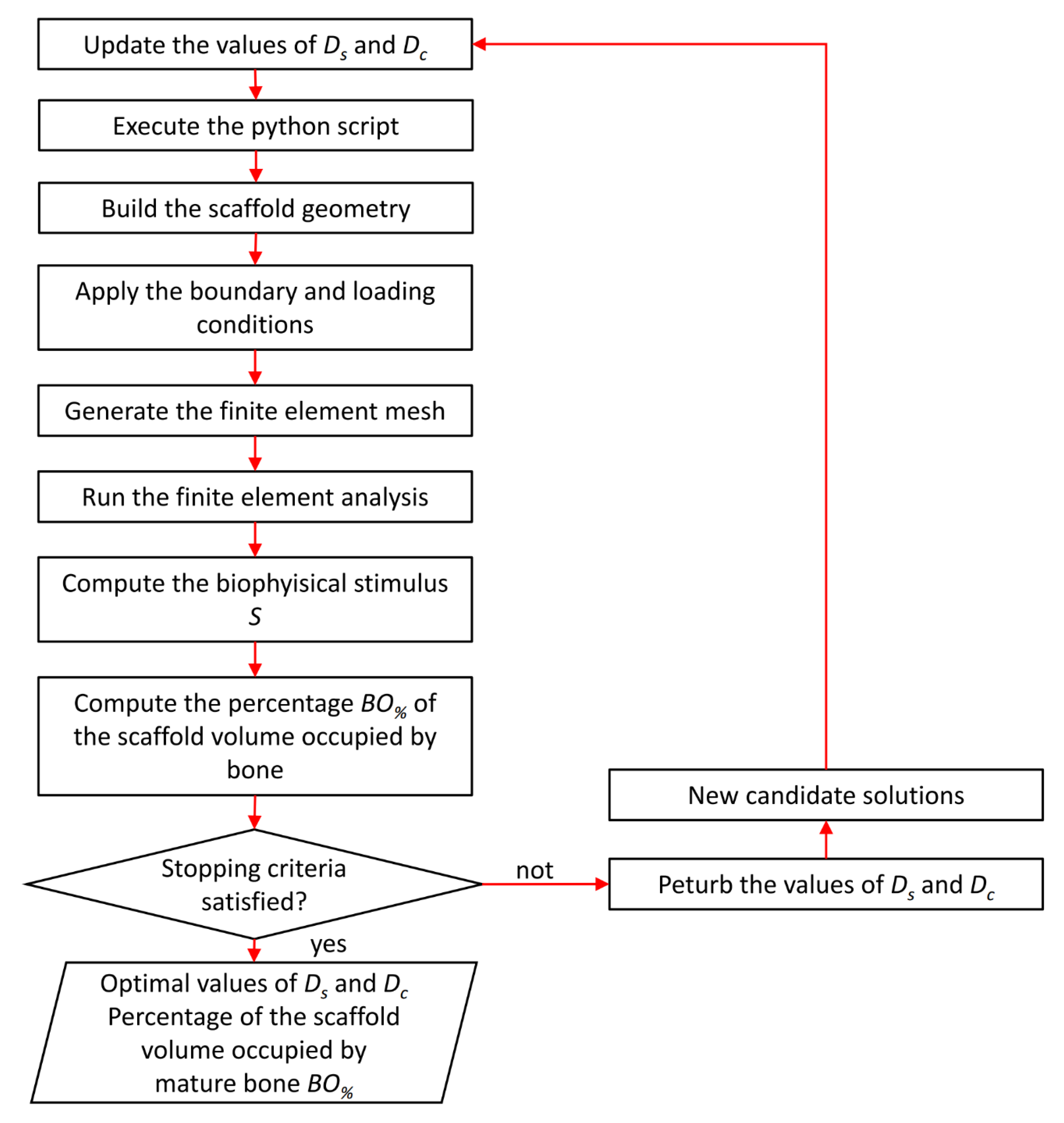 Materials 13 04062 g006