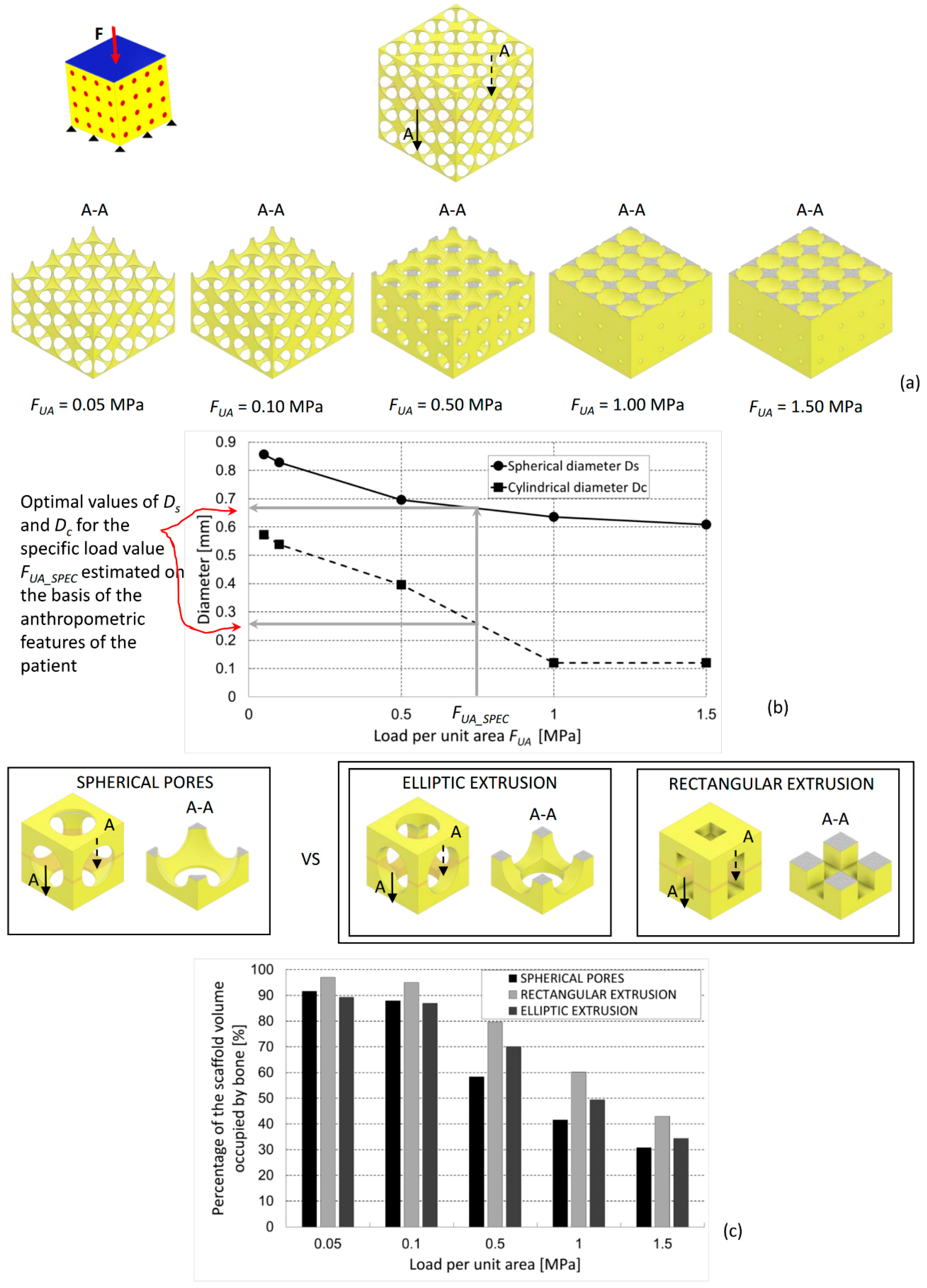 Materials 13 04062 g007
