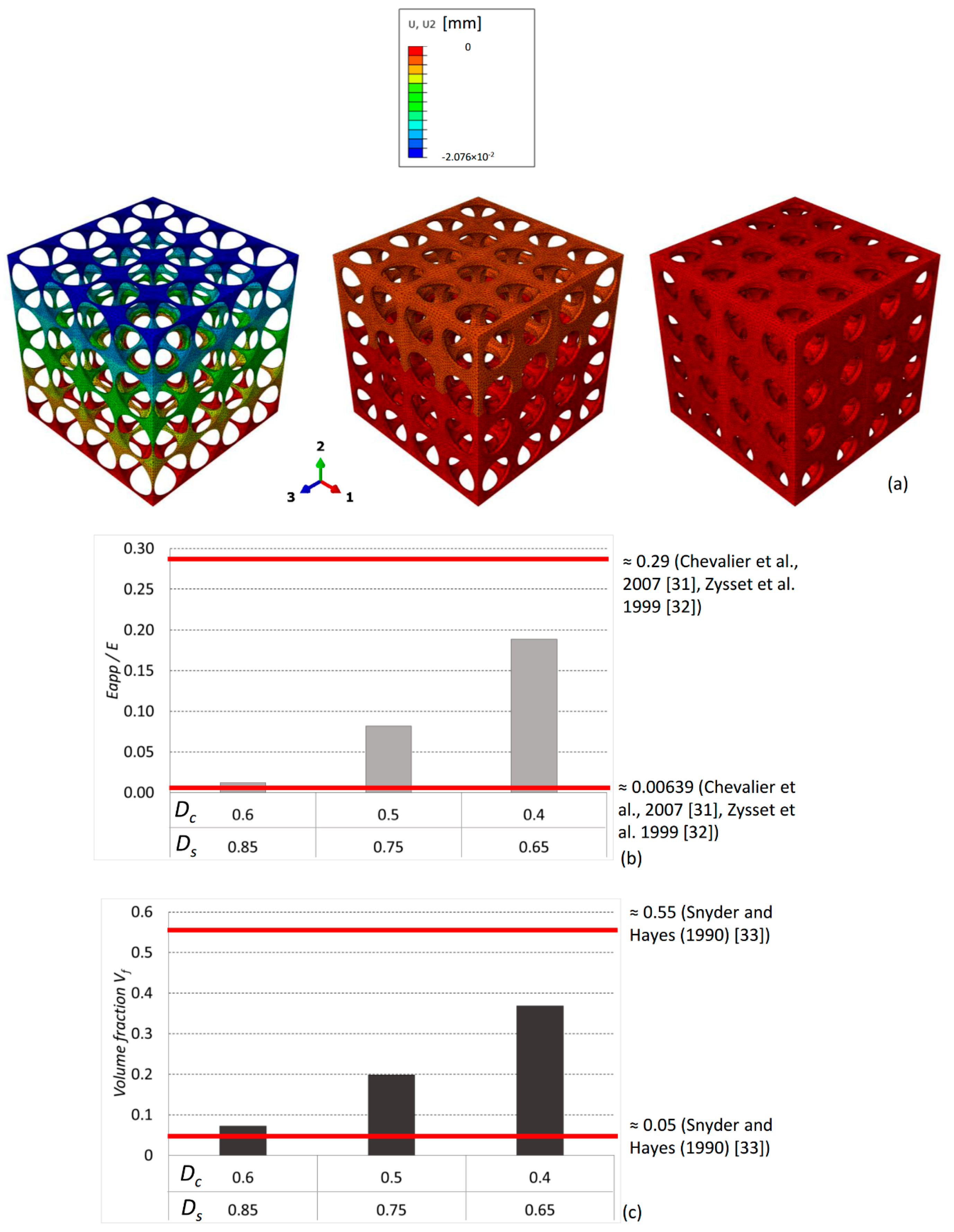 Materials 13 04062 g010