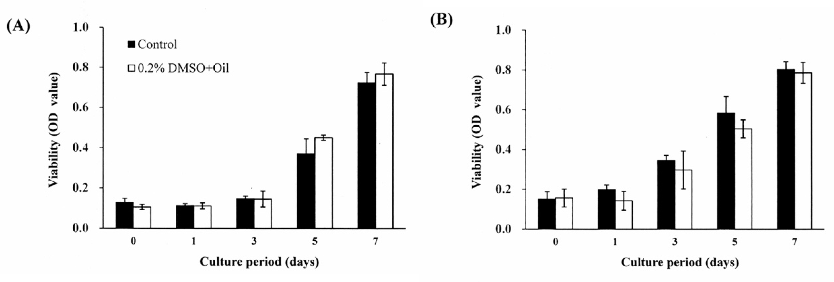 Materials 13 04063 g003