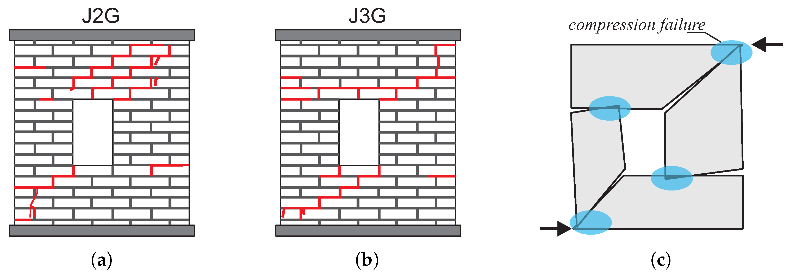 Materials 13 04064 g014 Materials 13 04064 g014