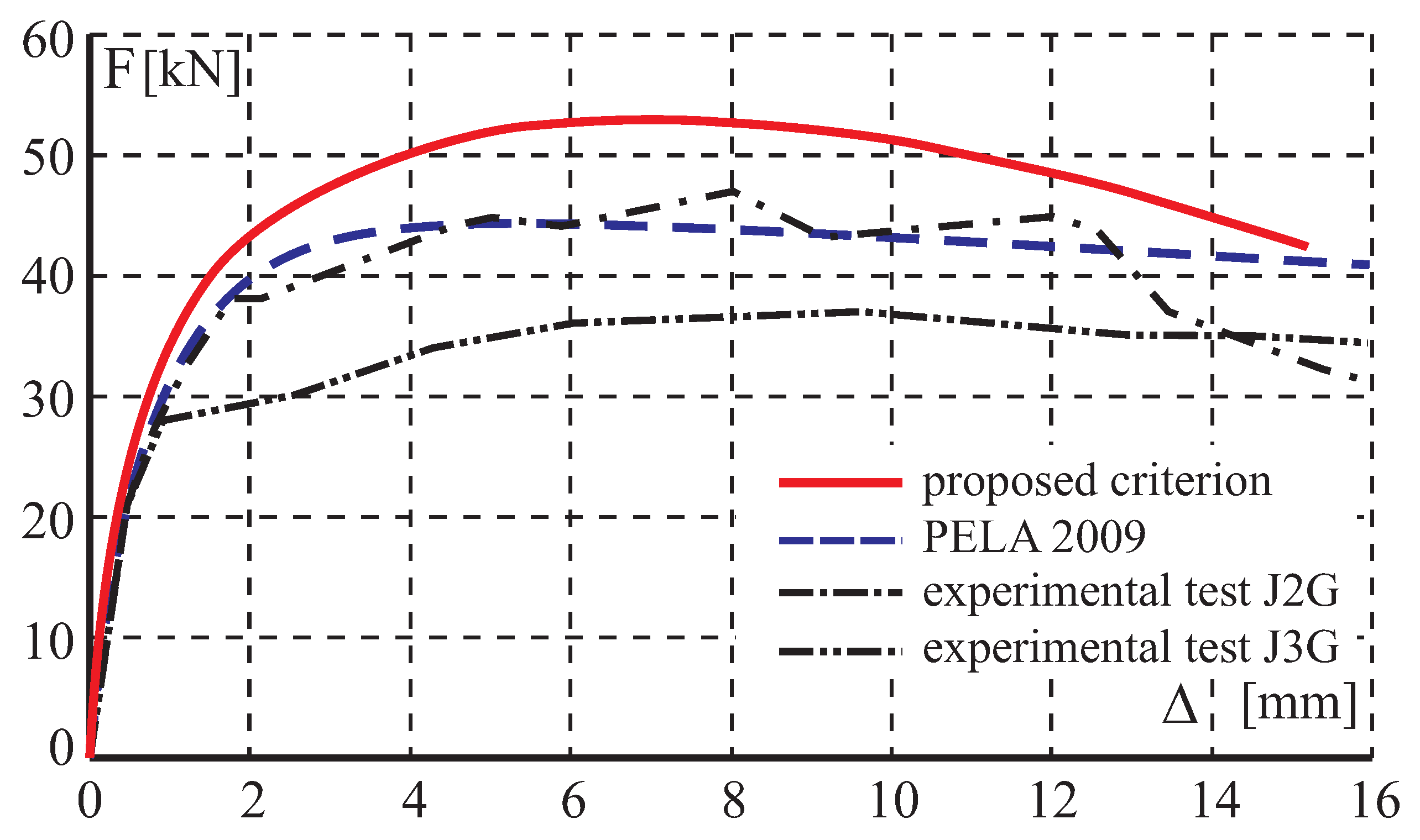 Materials 13 04064 g015 Materials 13 04064 g015