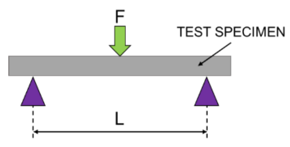 Materials 13 04066 g001