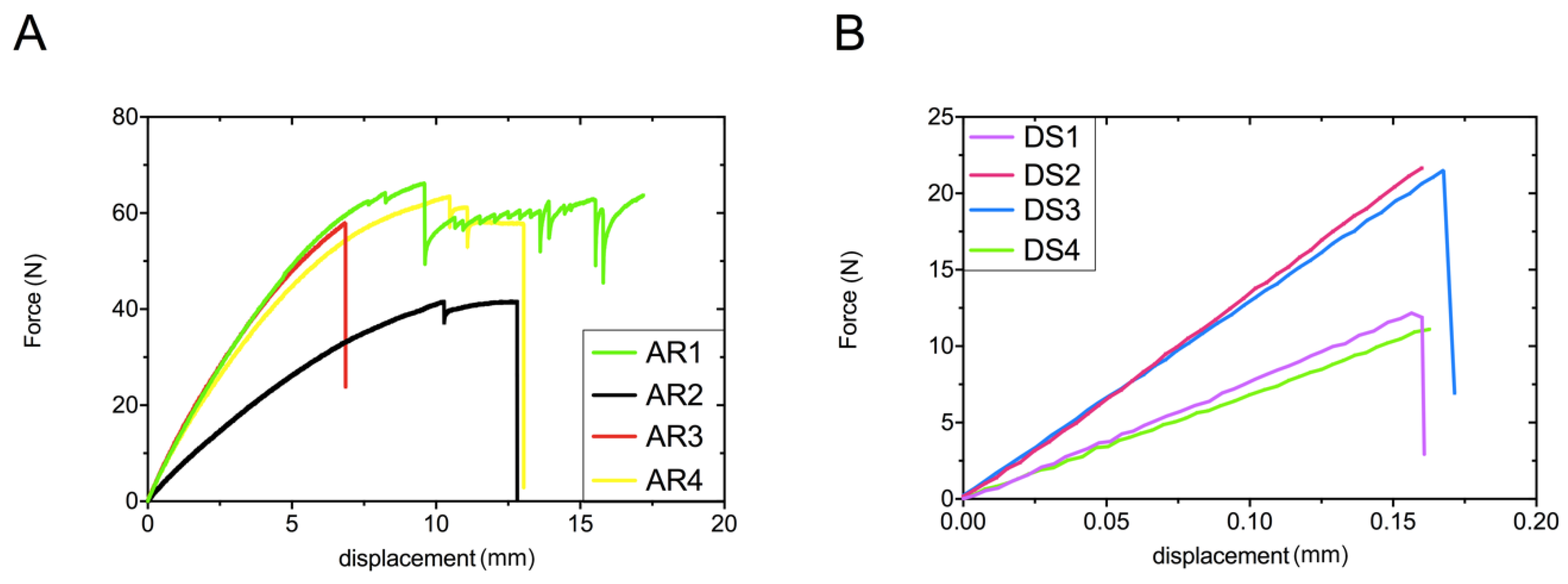 Materials 13 04066 g005