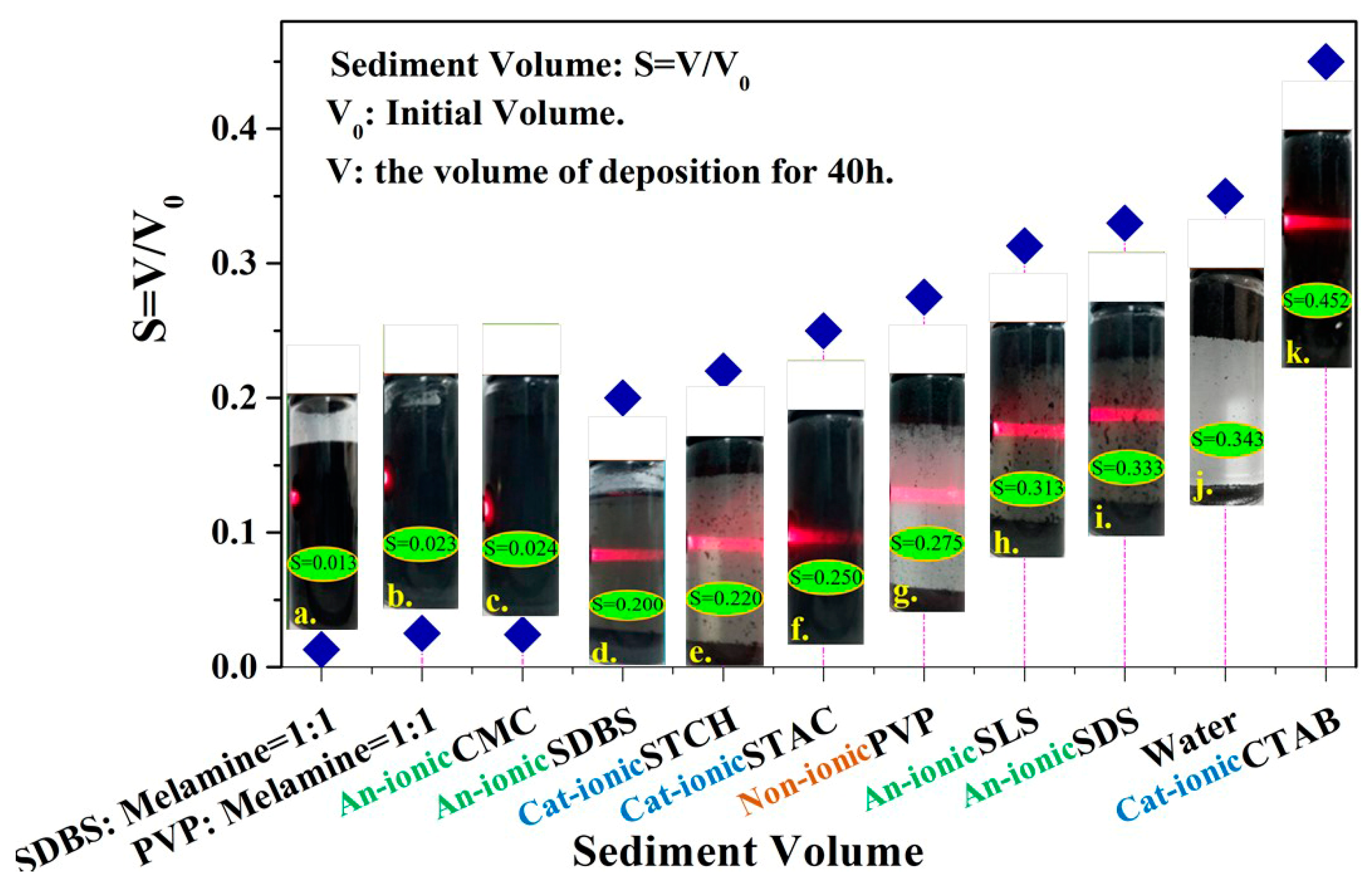 Materials 13 04069 g002