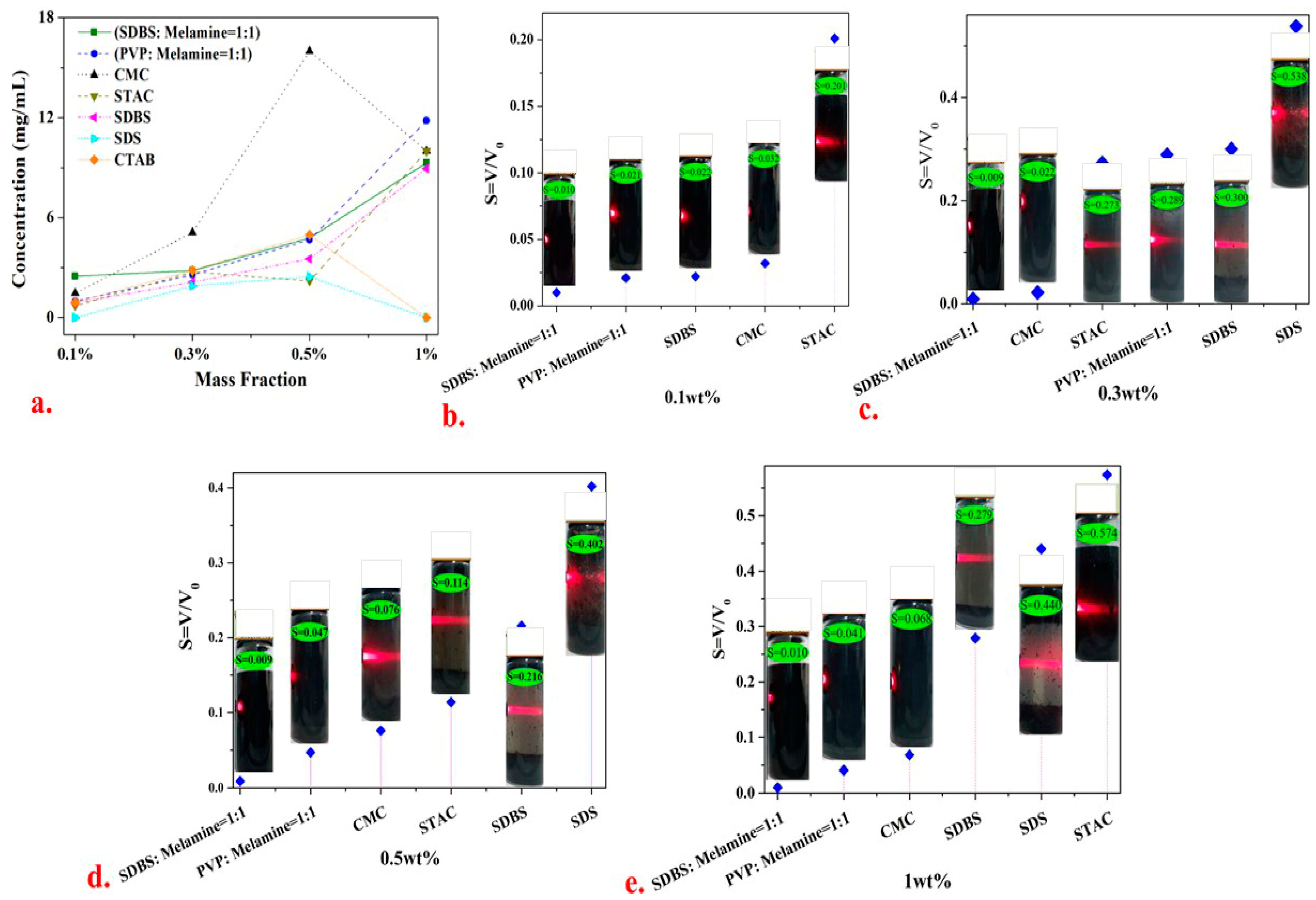 Materials 13 04069 g003