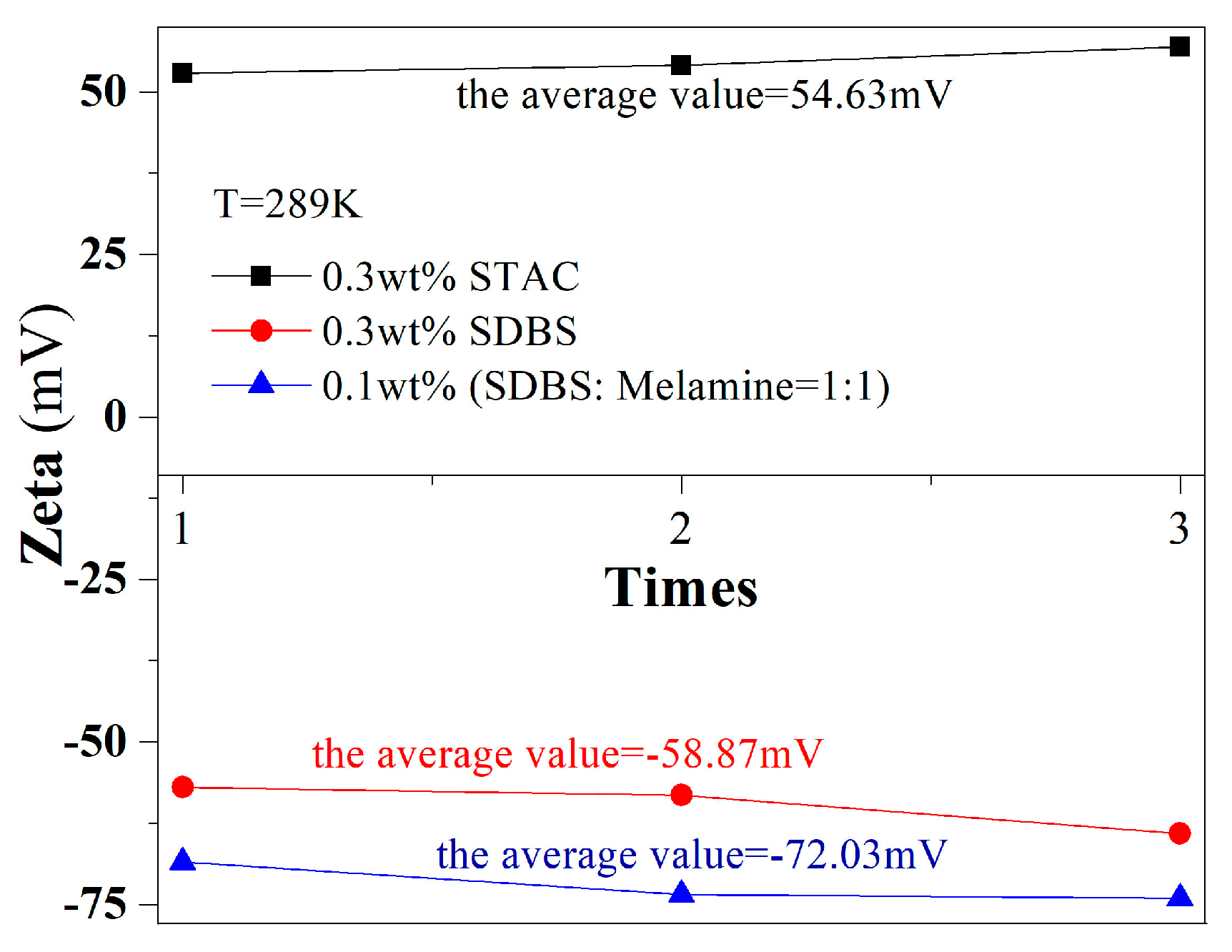 Materials 13 04069 g004