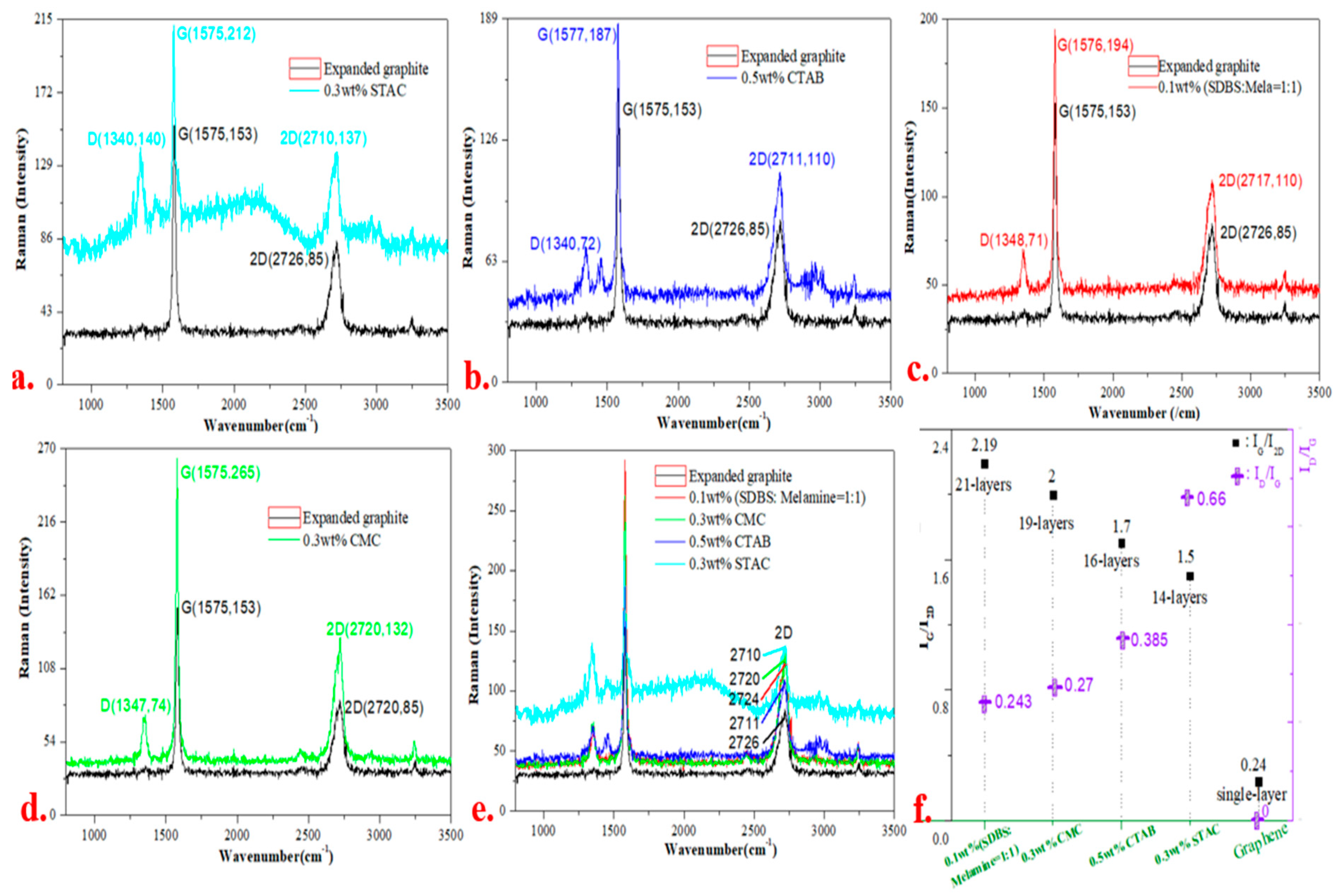 Materials 13 04069 g006