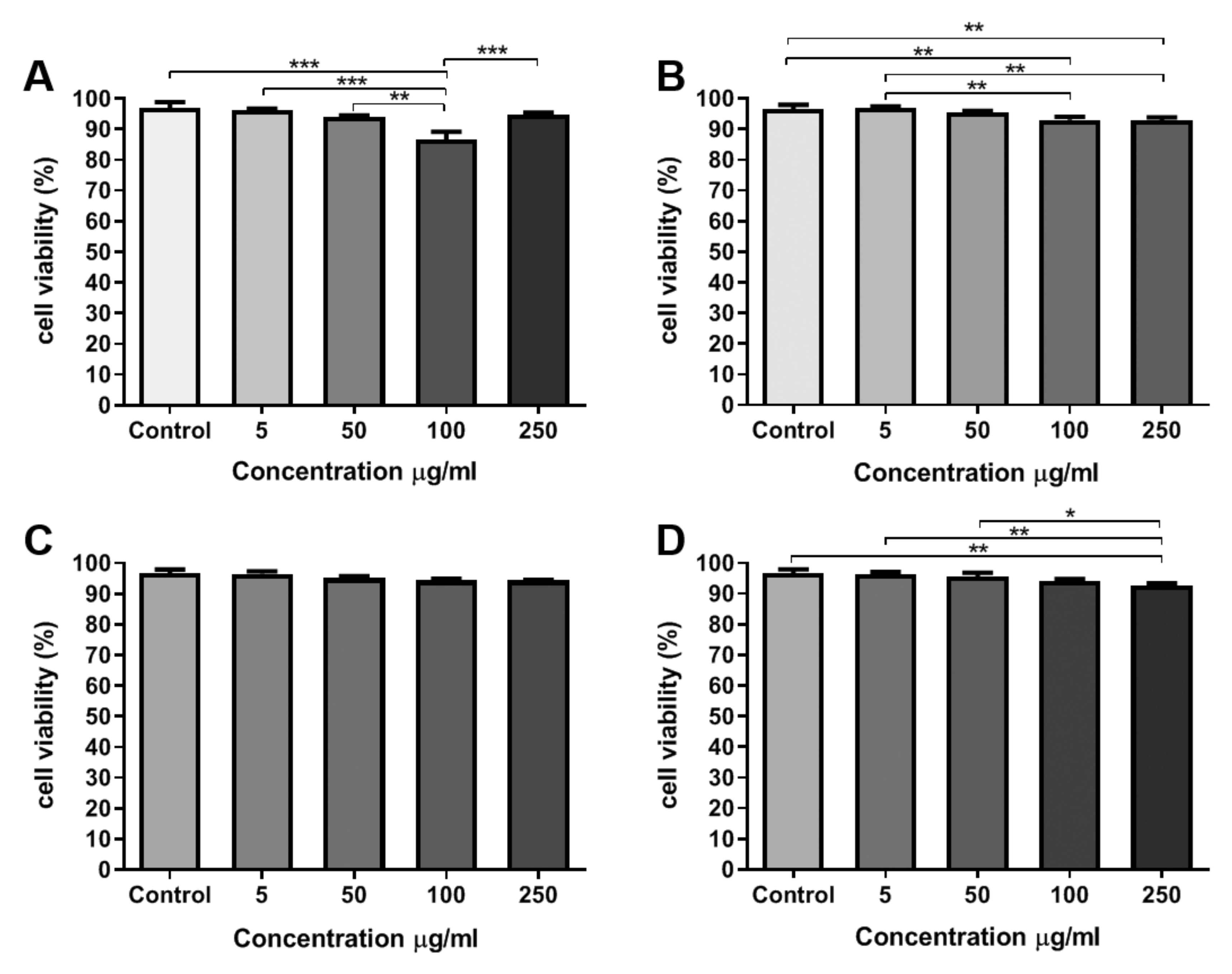 Materials 13 04071 g005