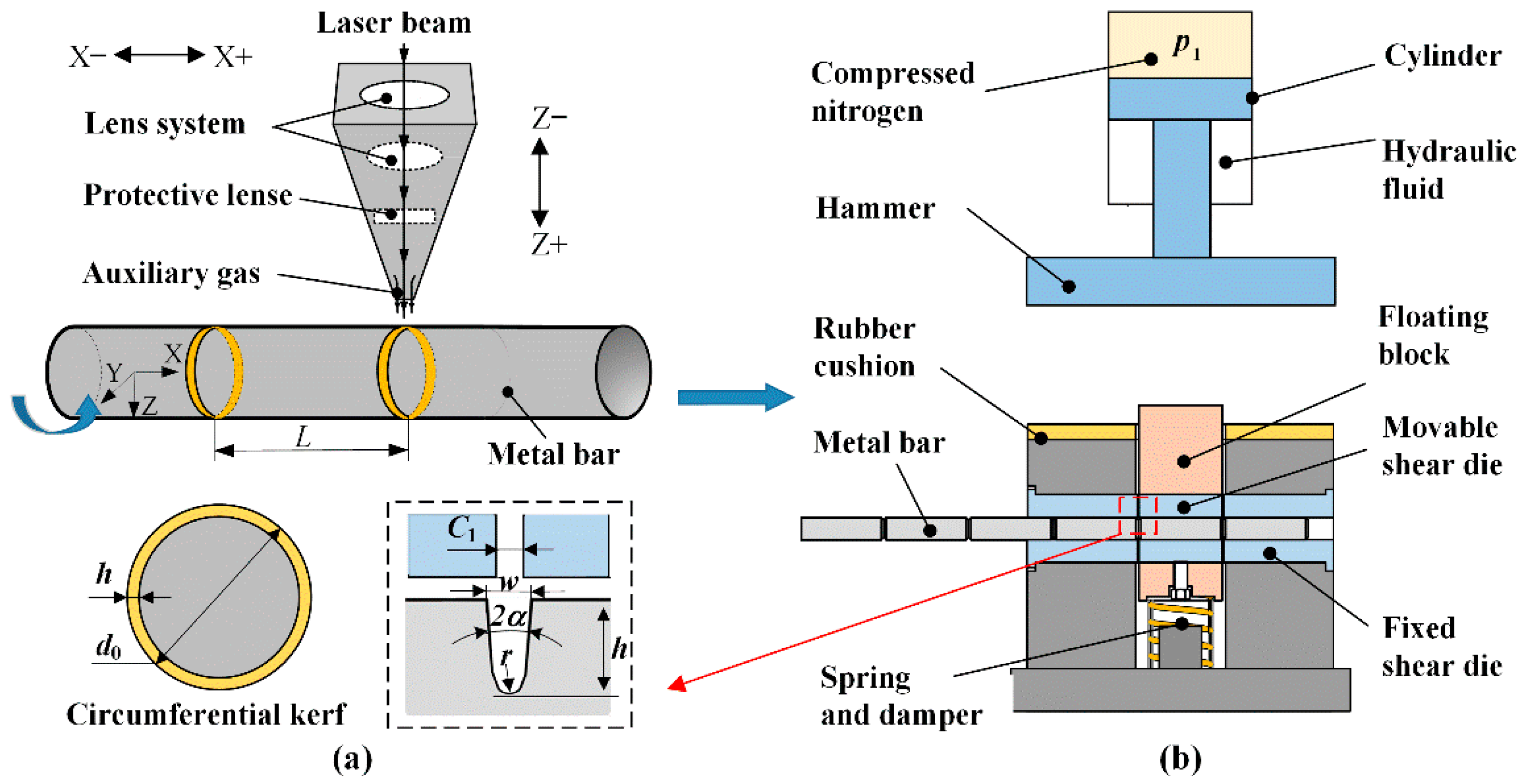 Materials 13 04073 g002