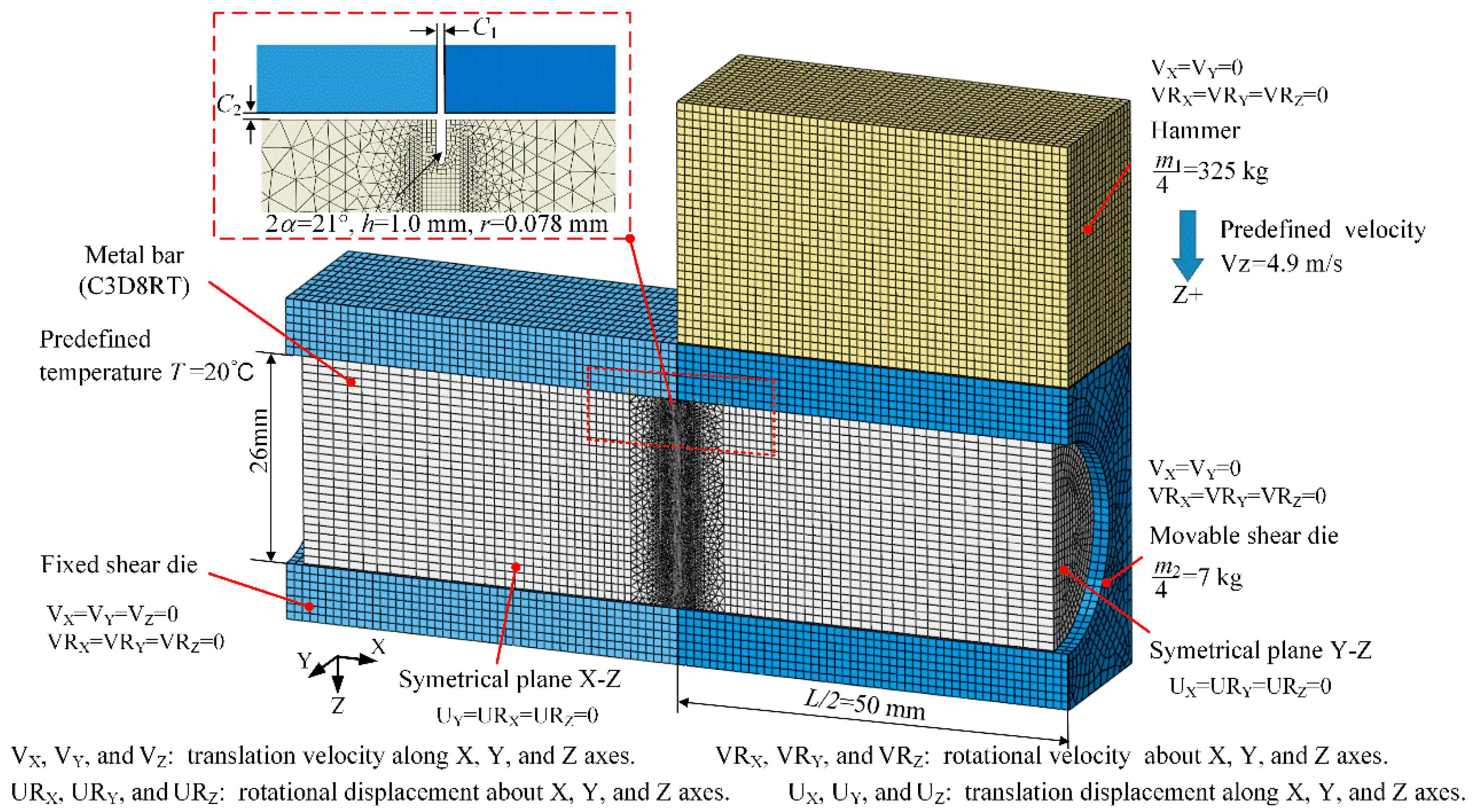 Materials 13 04073 g005