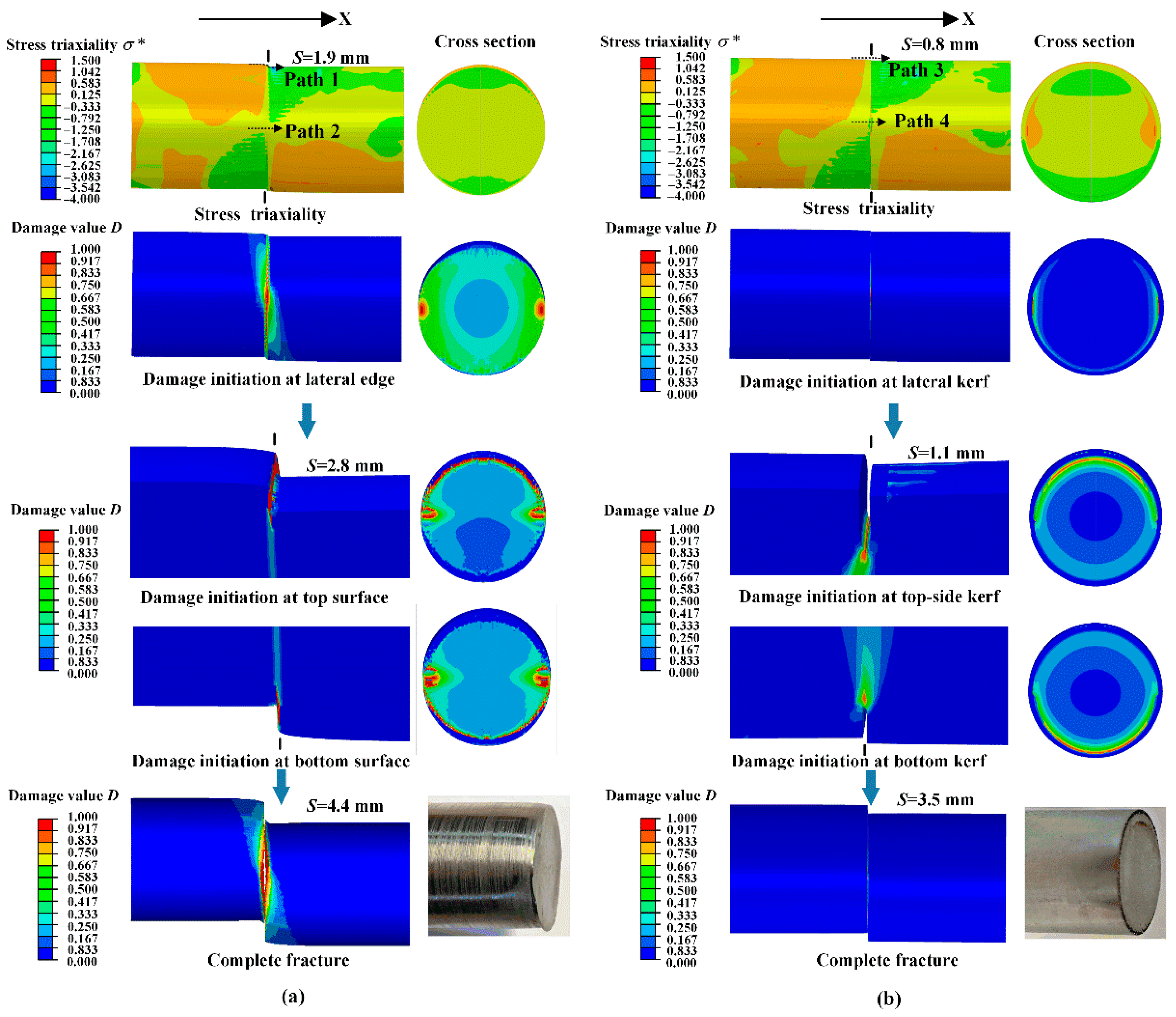 Materials 13 04073 g006