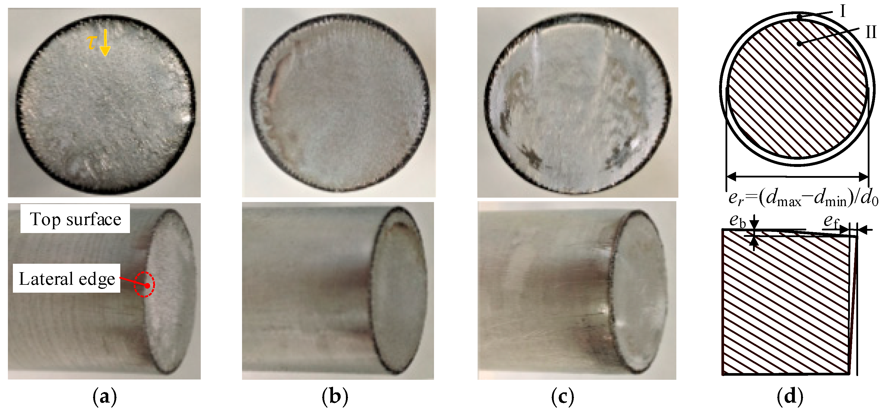 Materials 13 04073 g009