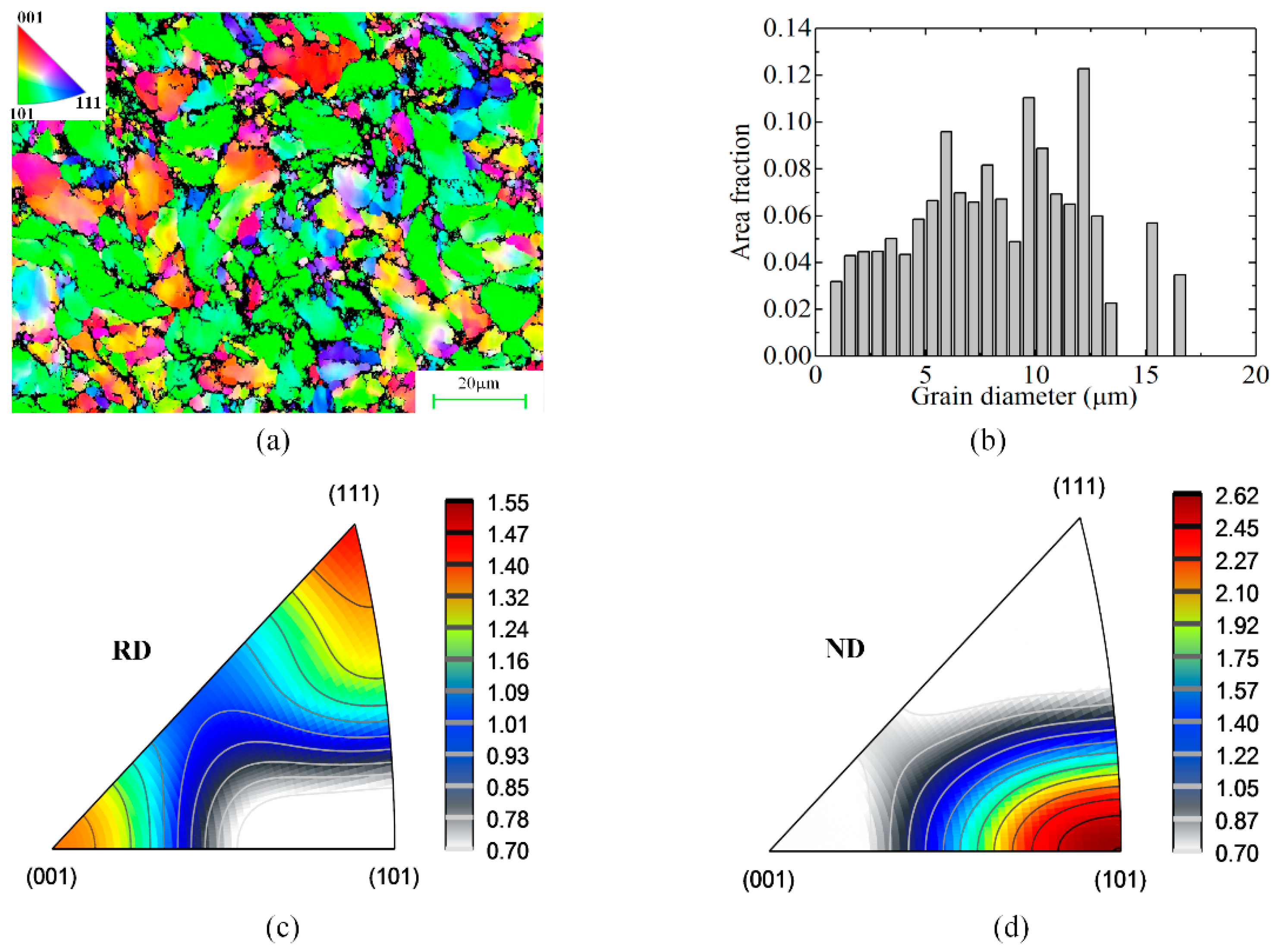 Materials 13 04073 g014