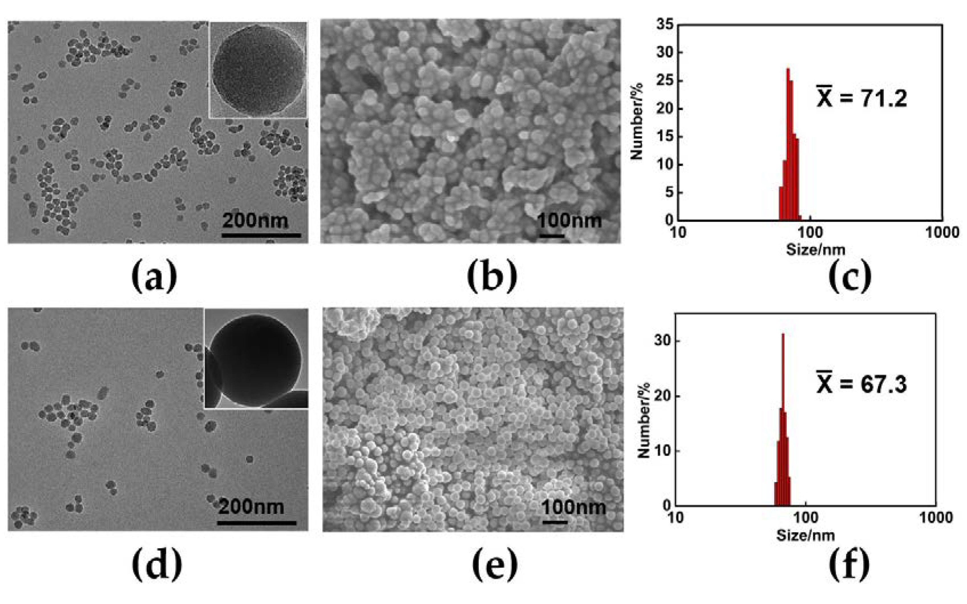 Materials 13 04074 g002