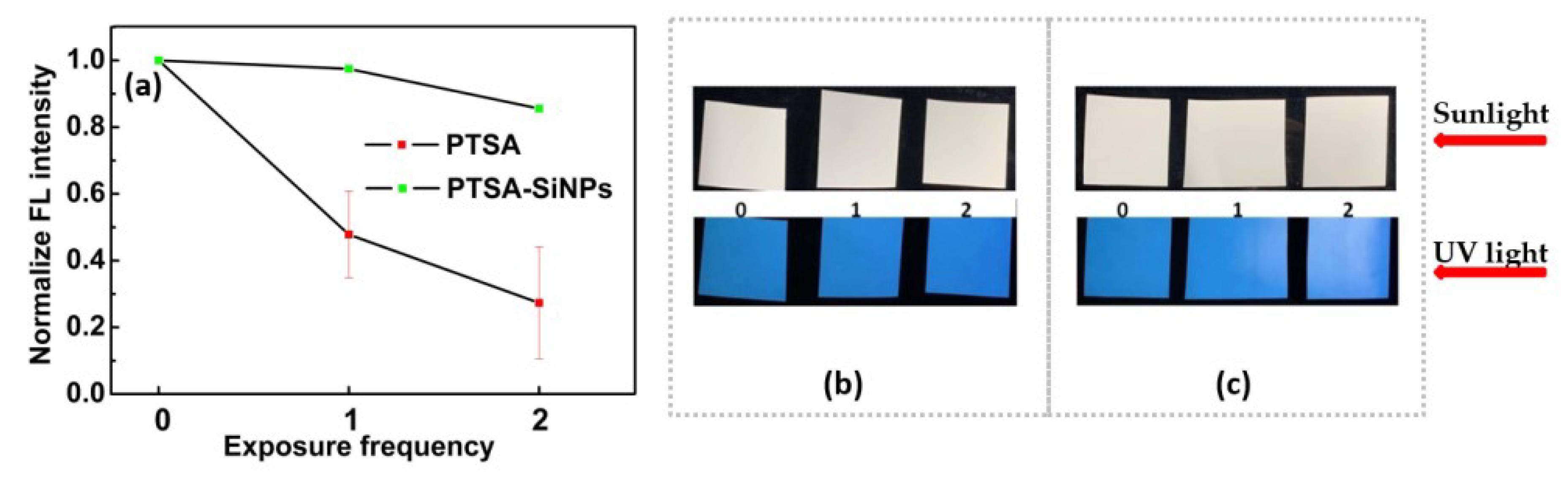 Materials 13 04074 g009