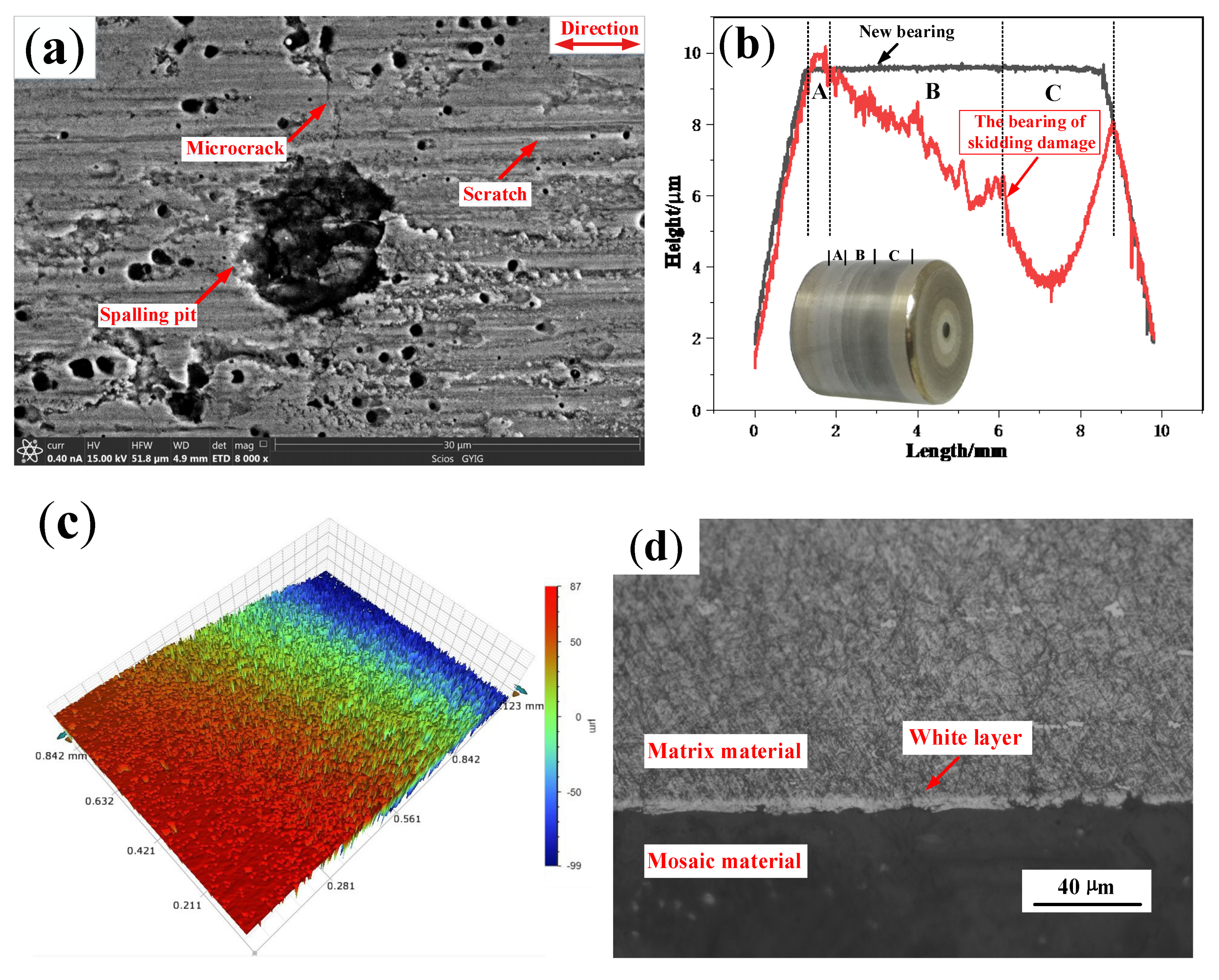 Materials 13 04075 g011