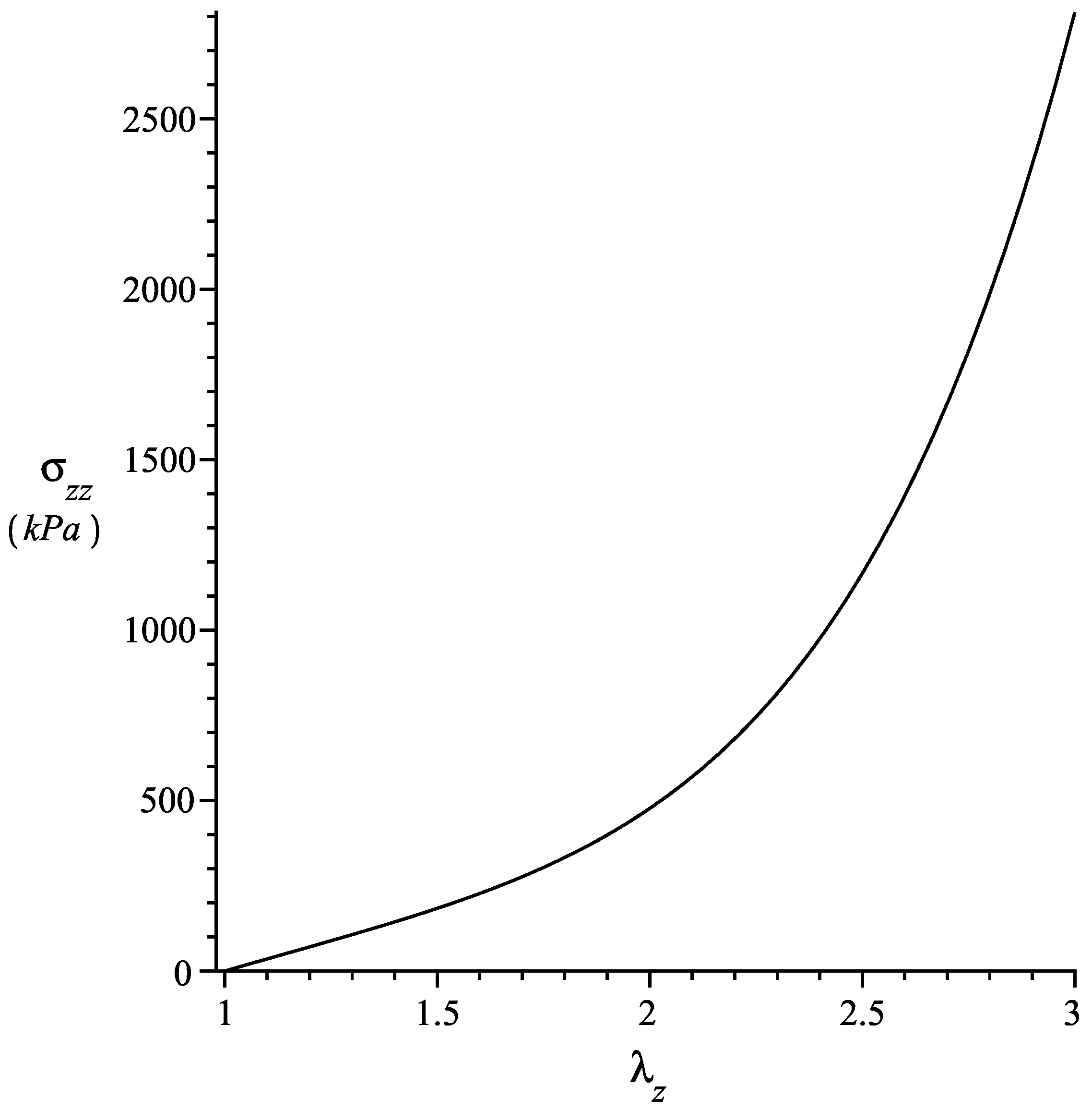 Materials 13 04076 g002