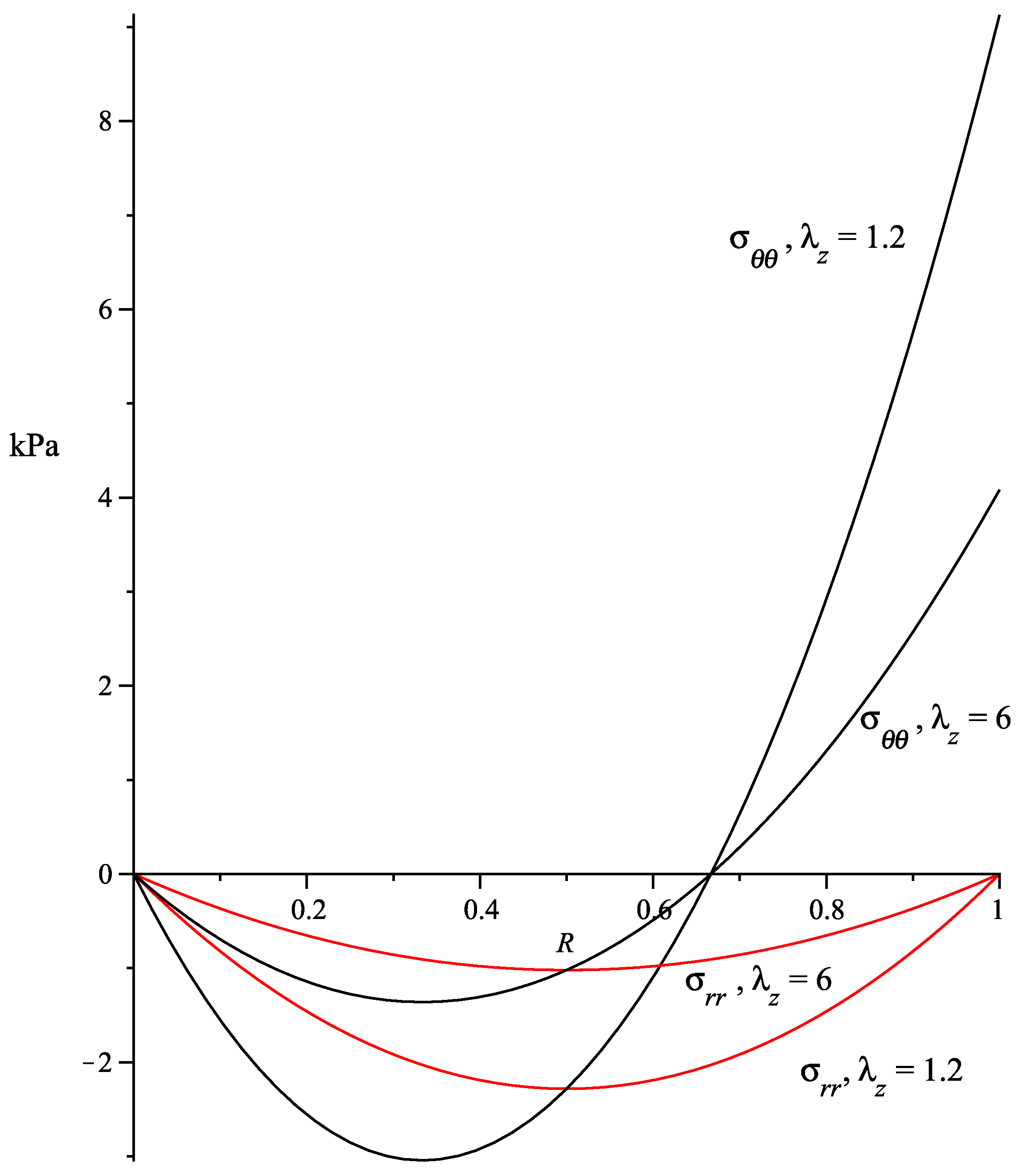 Materials 13 04076 g003