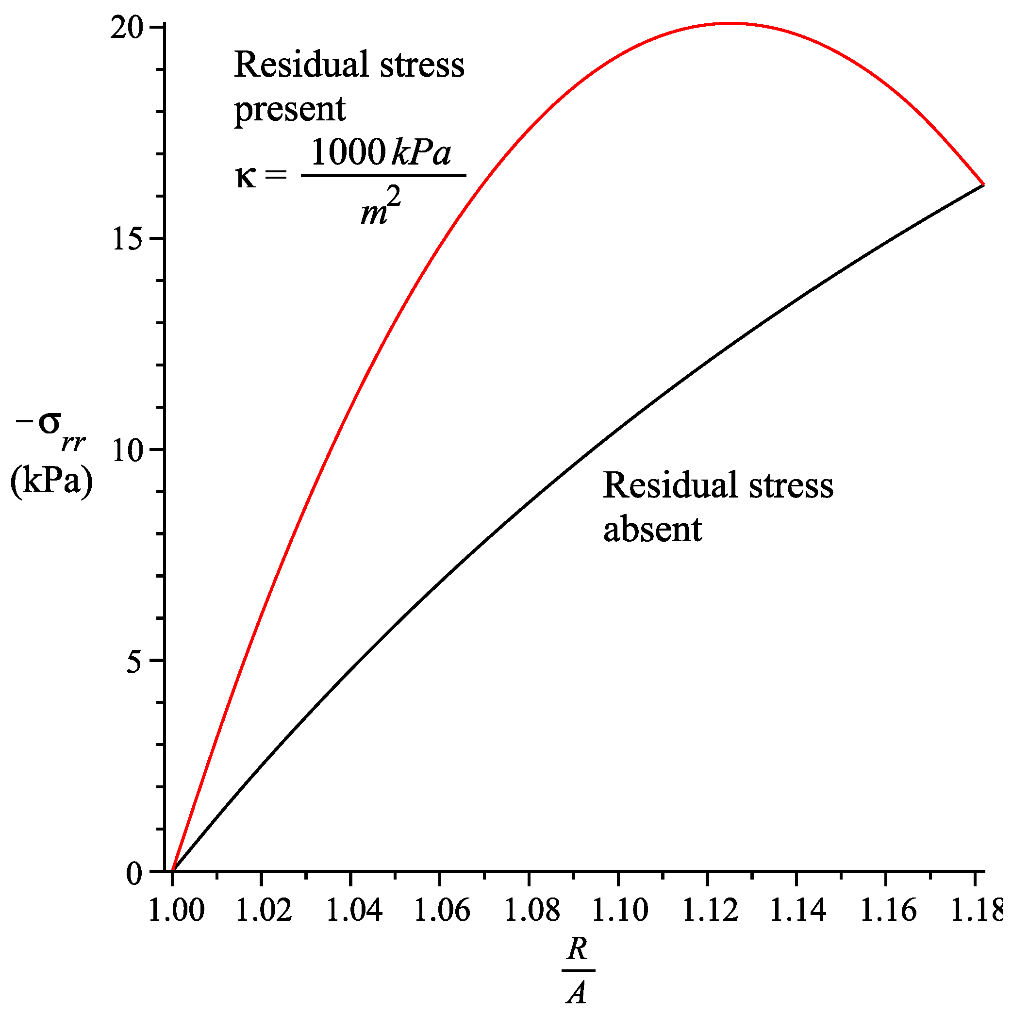 Materials 13 04076 g004
