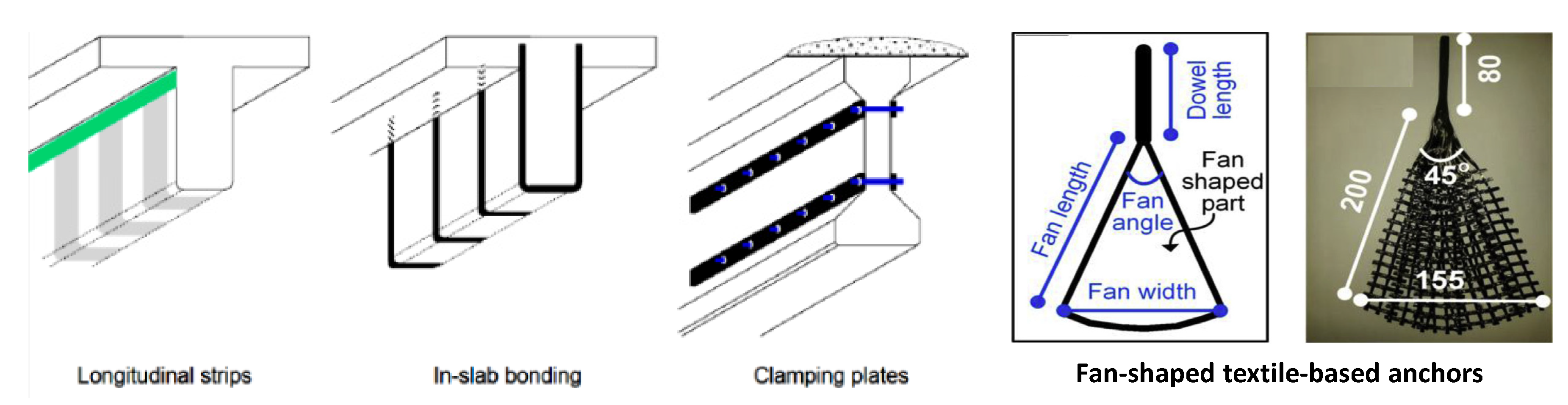 Materials 13 04079 g008