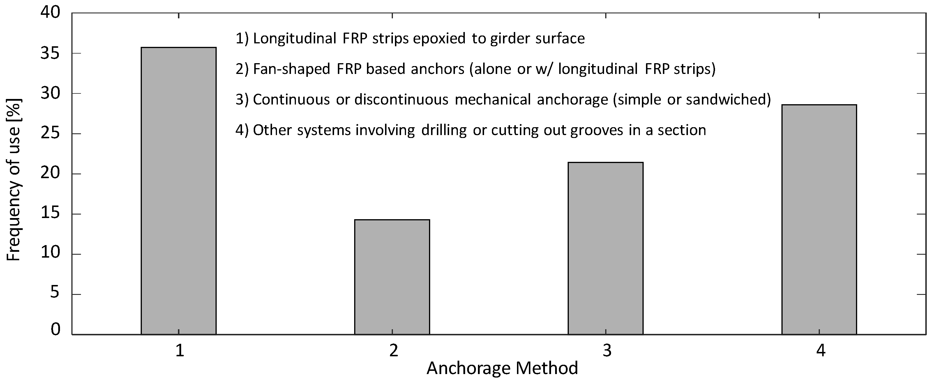 Materials 13 04079 g017